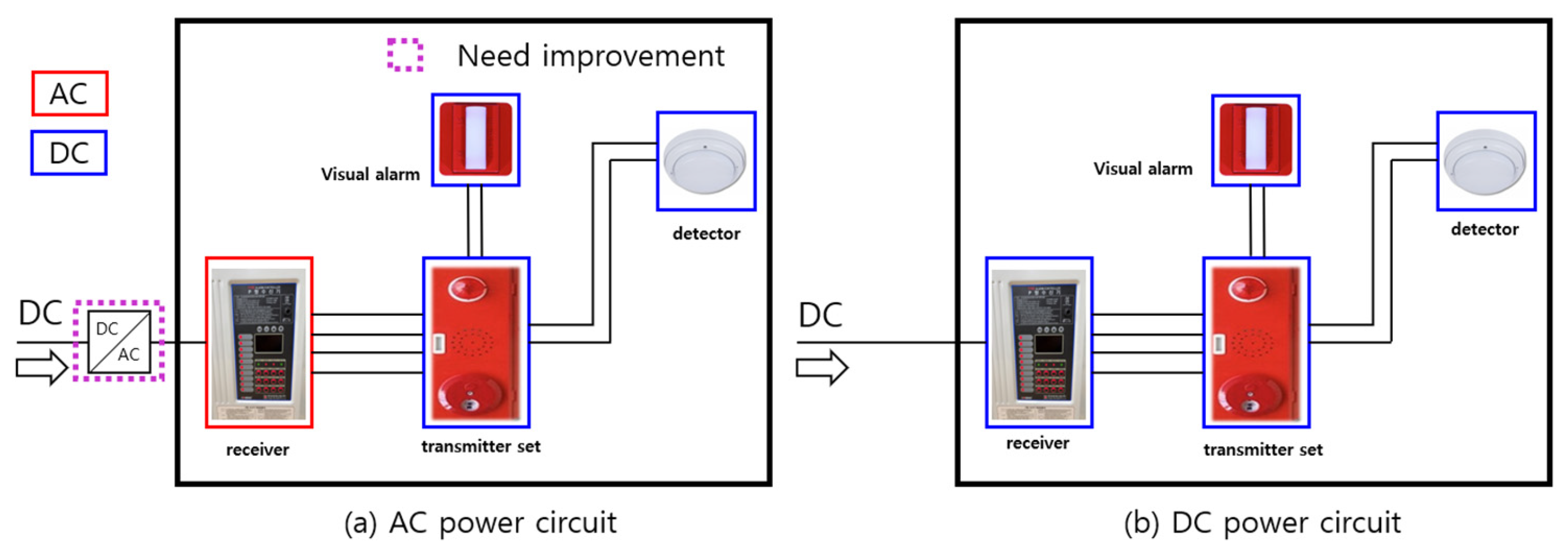 Energies 18 00230 g006