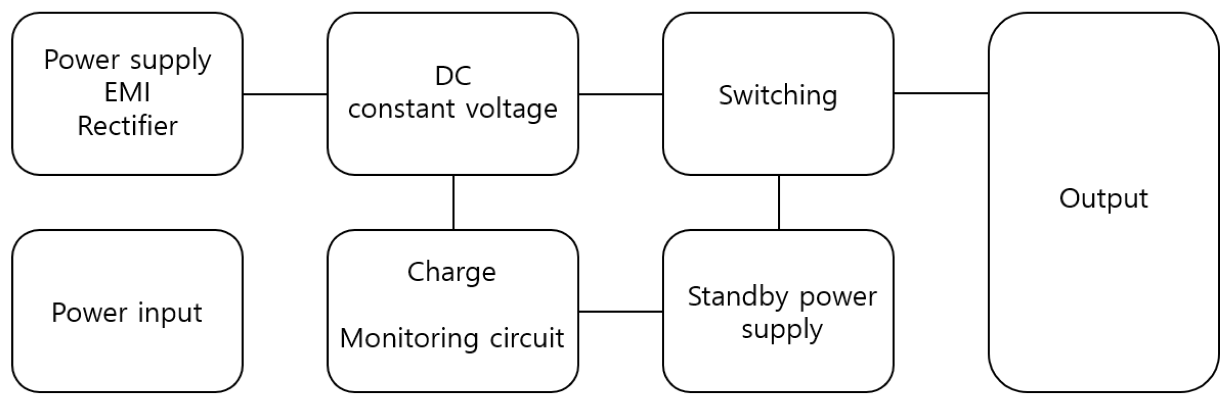 Energies 18 00230 g007
