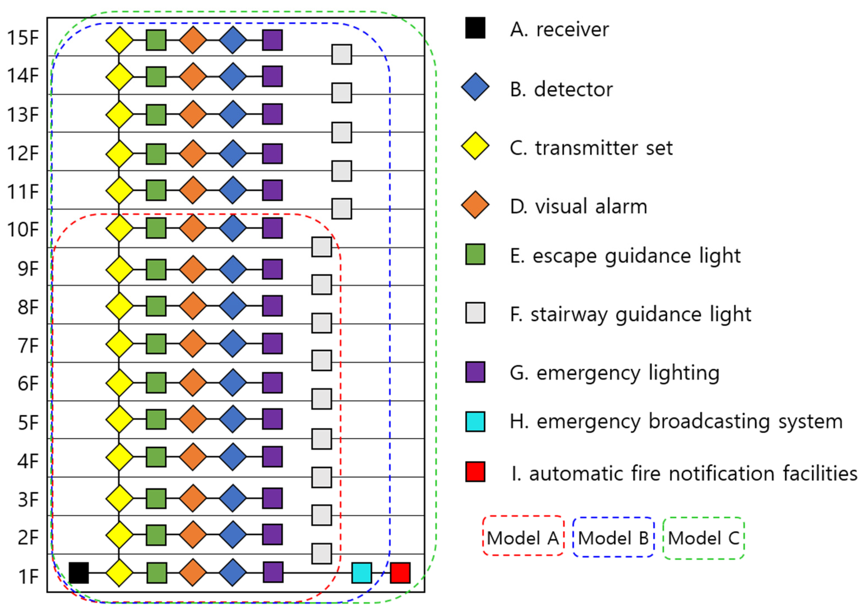 Energies 18 00230 g010