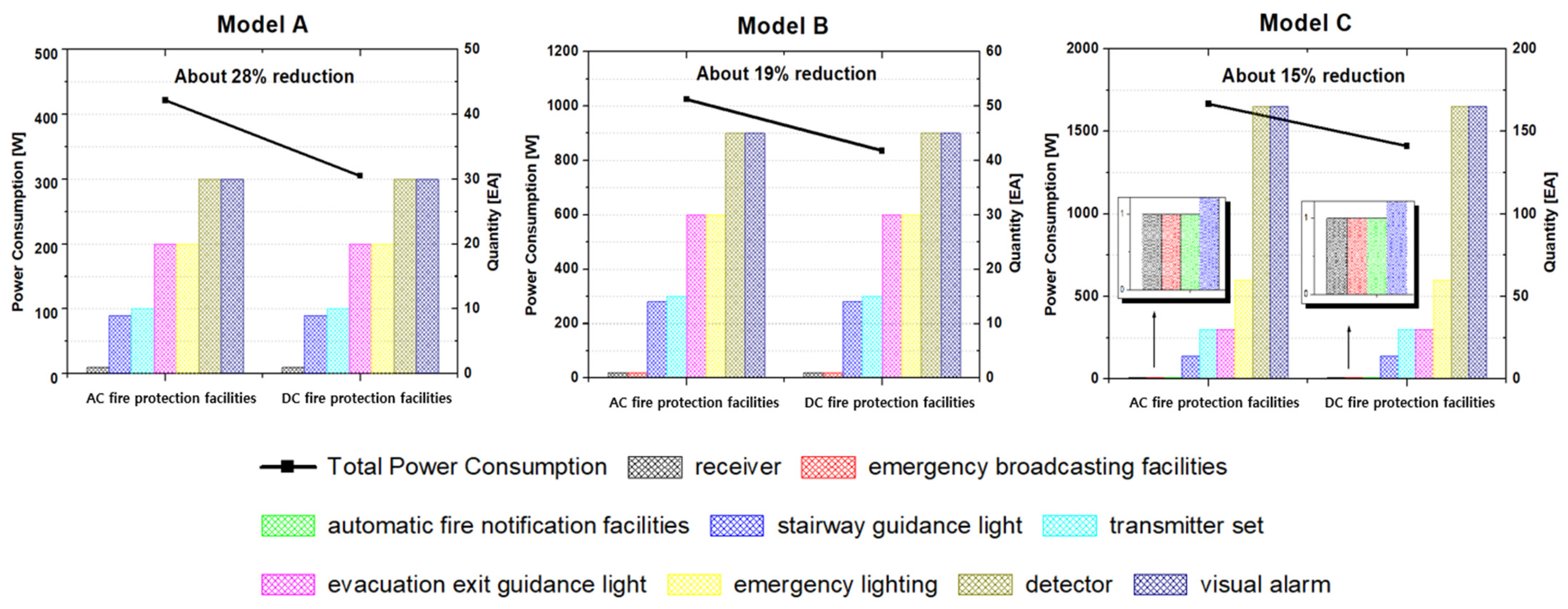Energies 18 00230 g011