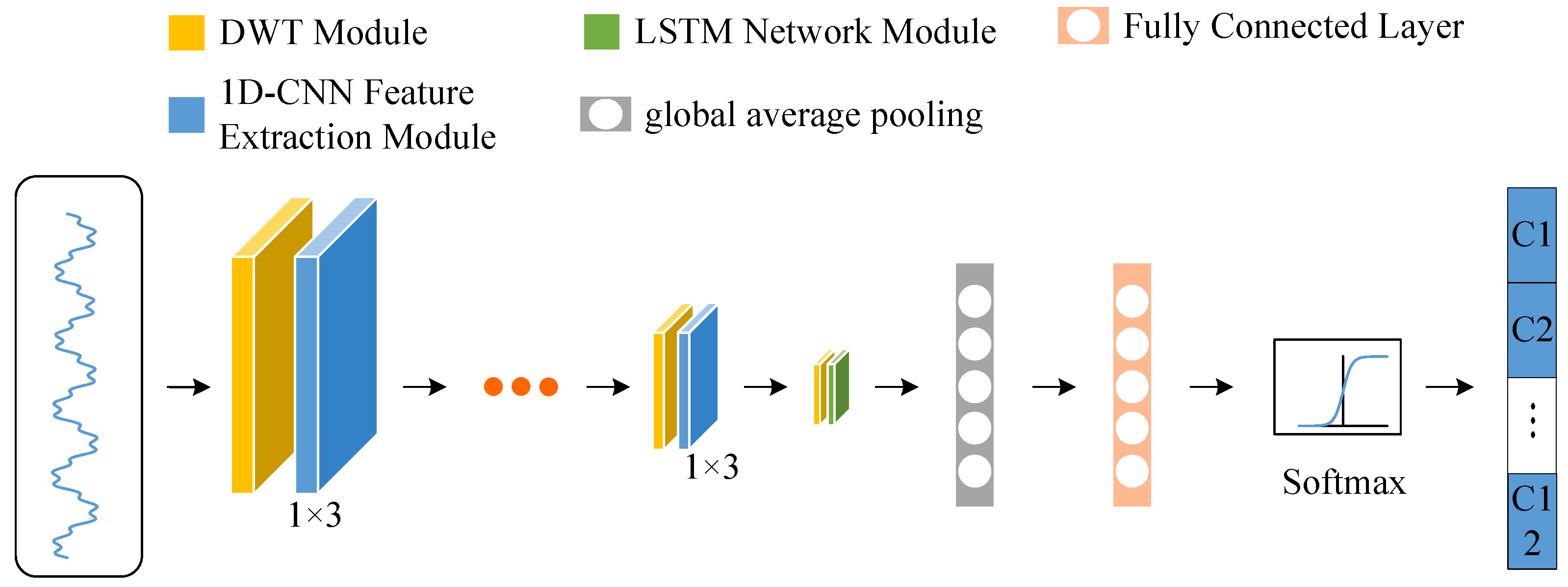 Energies 18 00231 g001