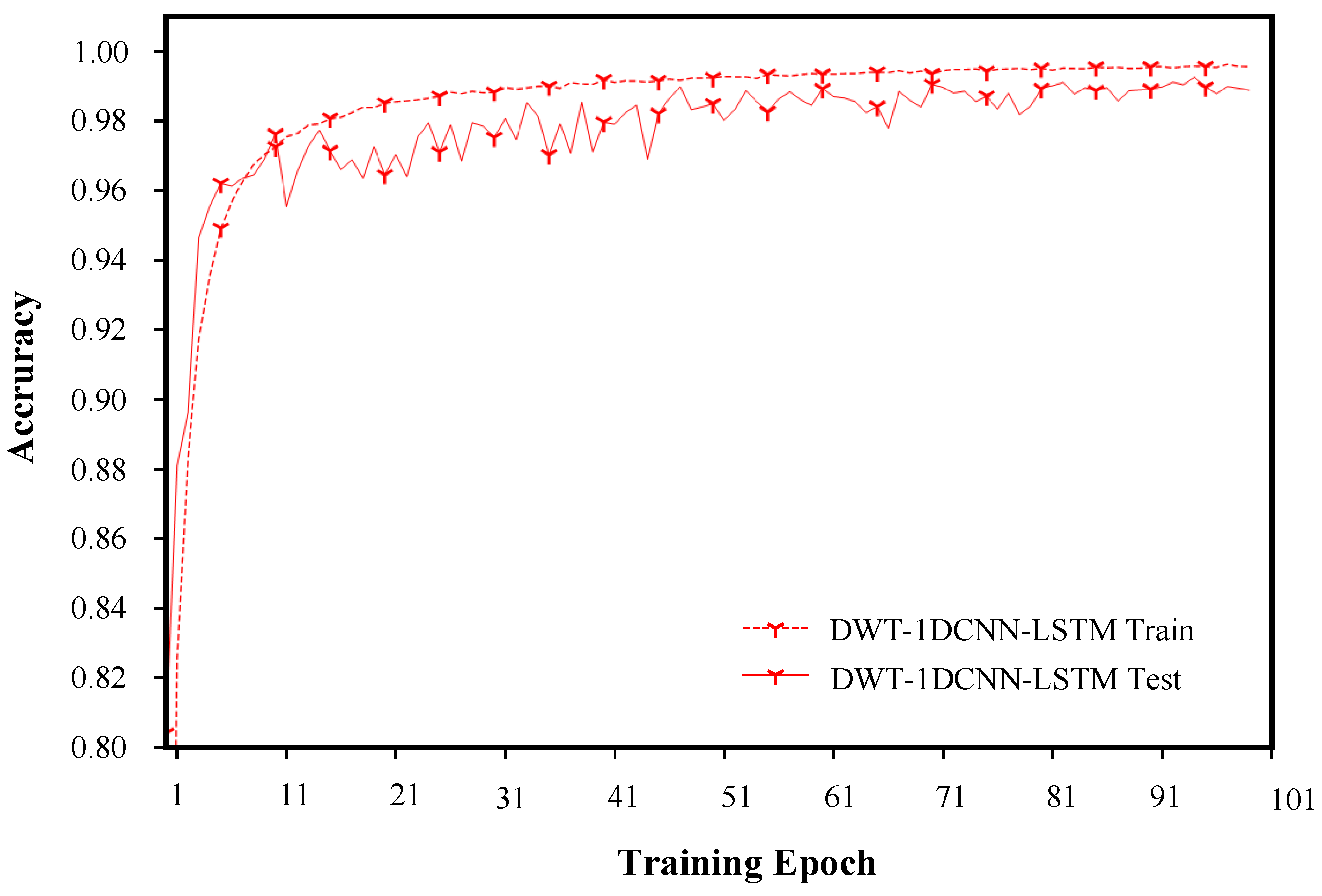 Energies 18 00231 g006
