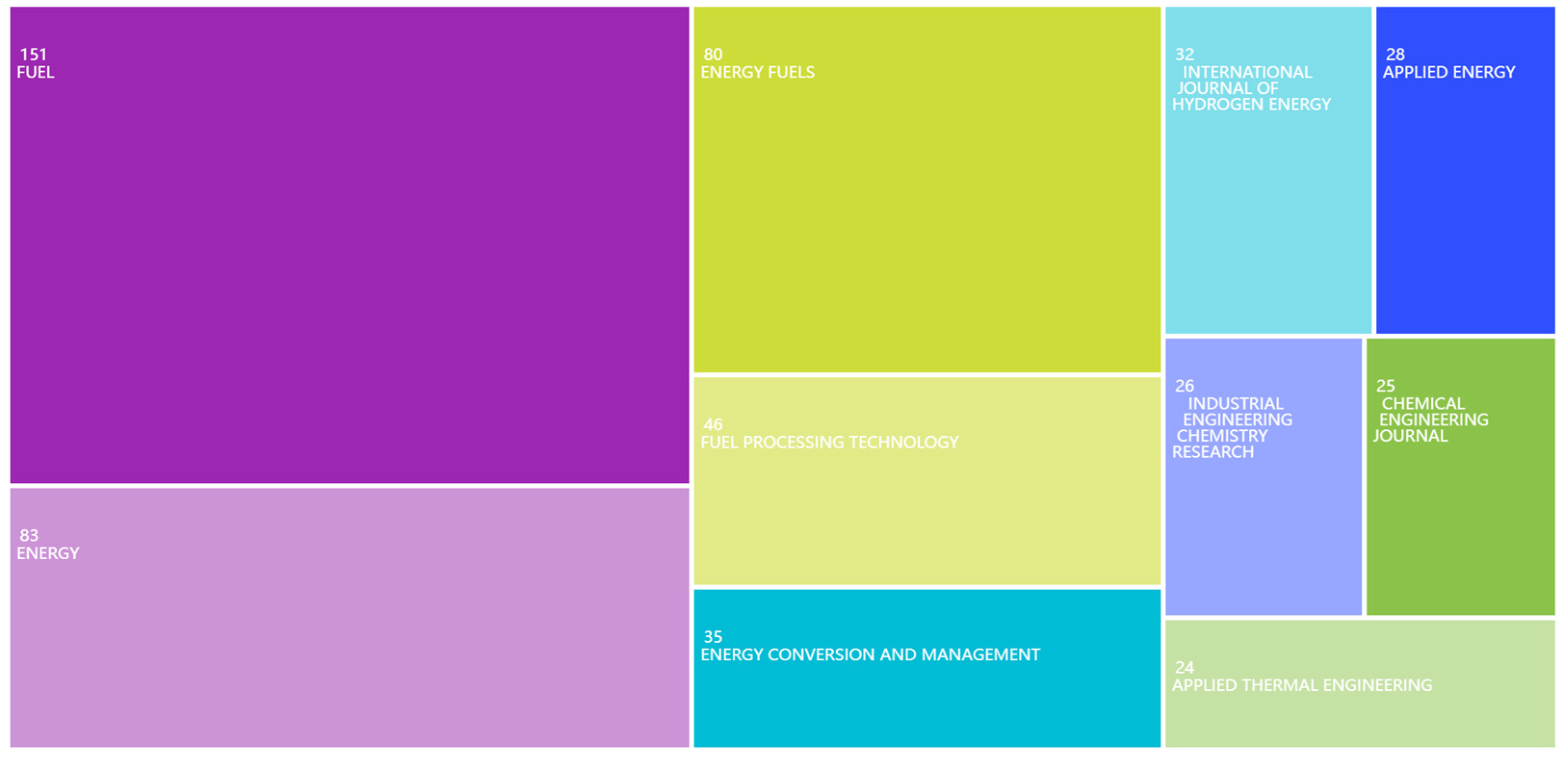 Energies 18 00232 g003