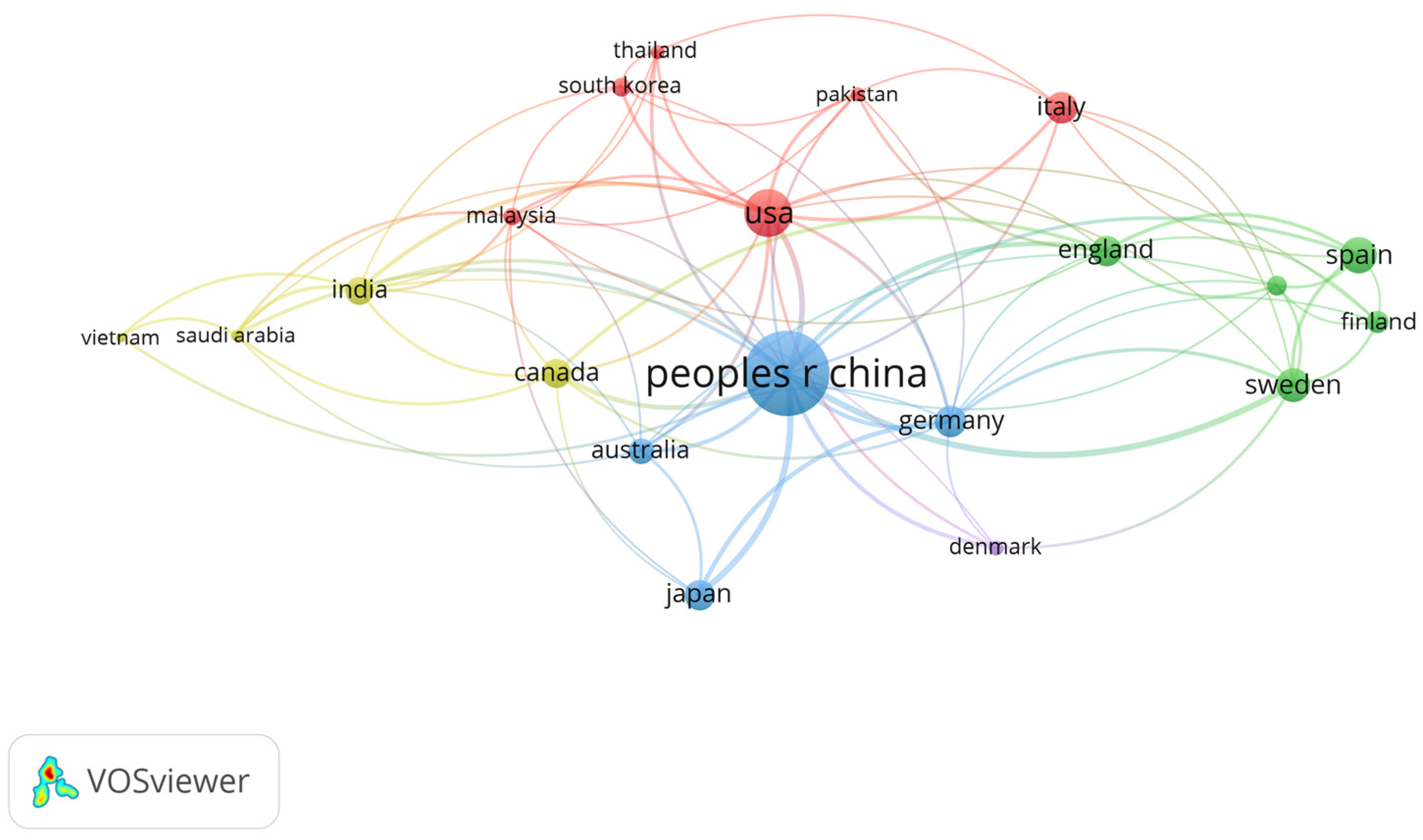 Energies 18 00232 g006