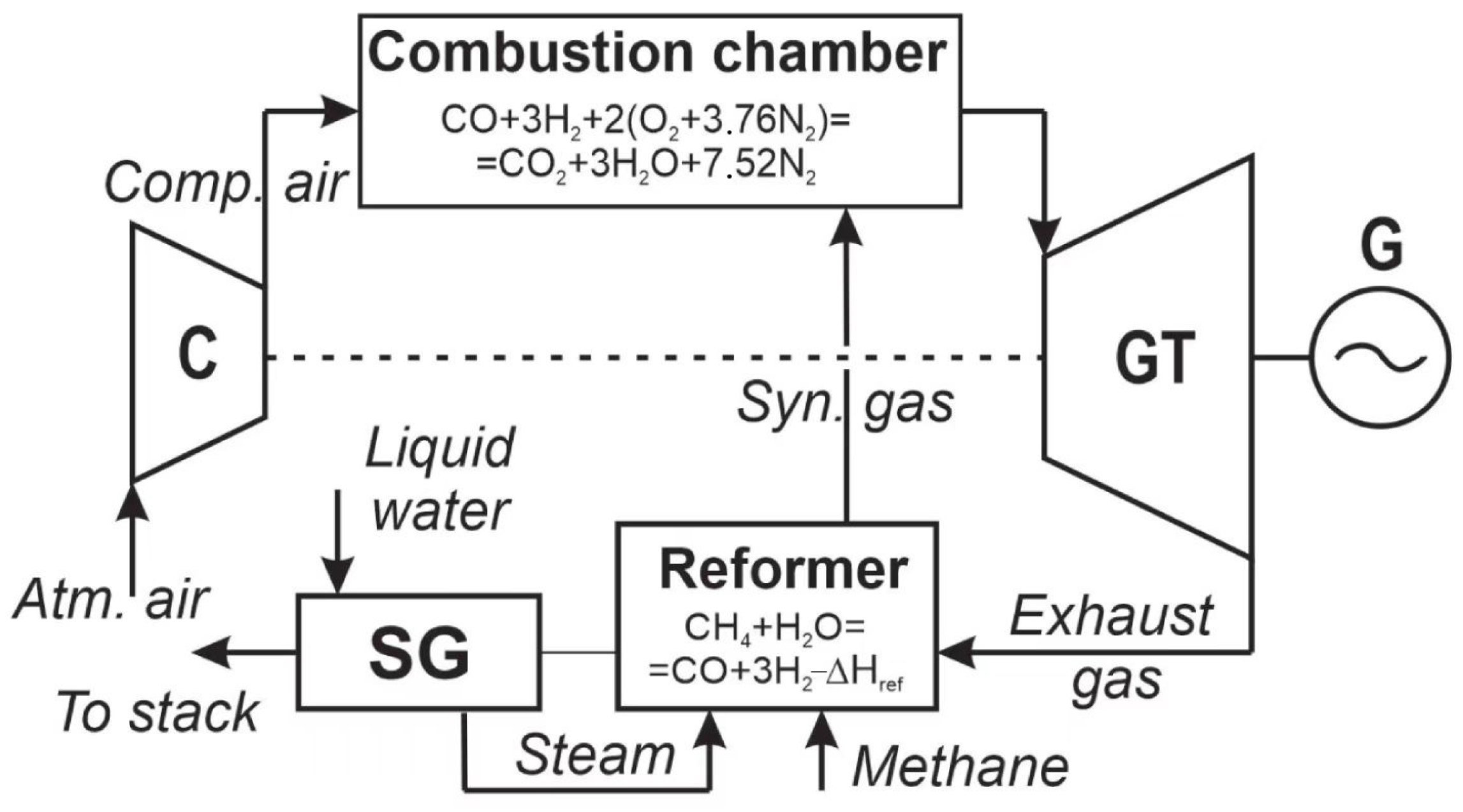 Energies 18 00232 g007