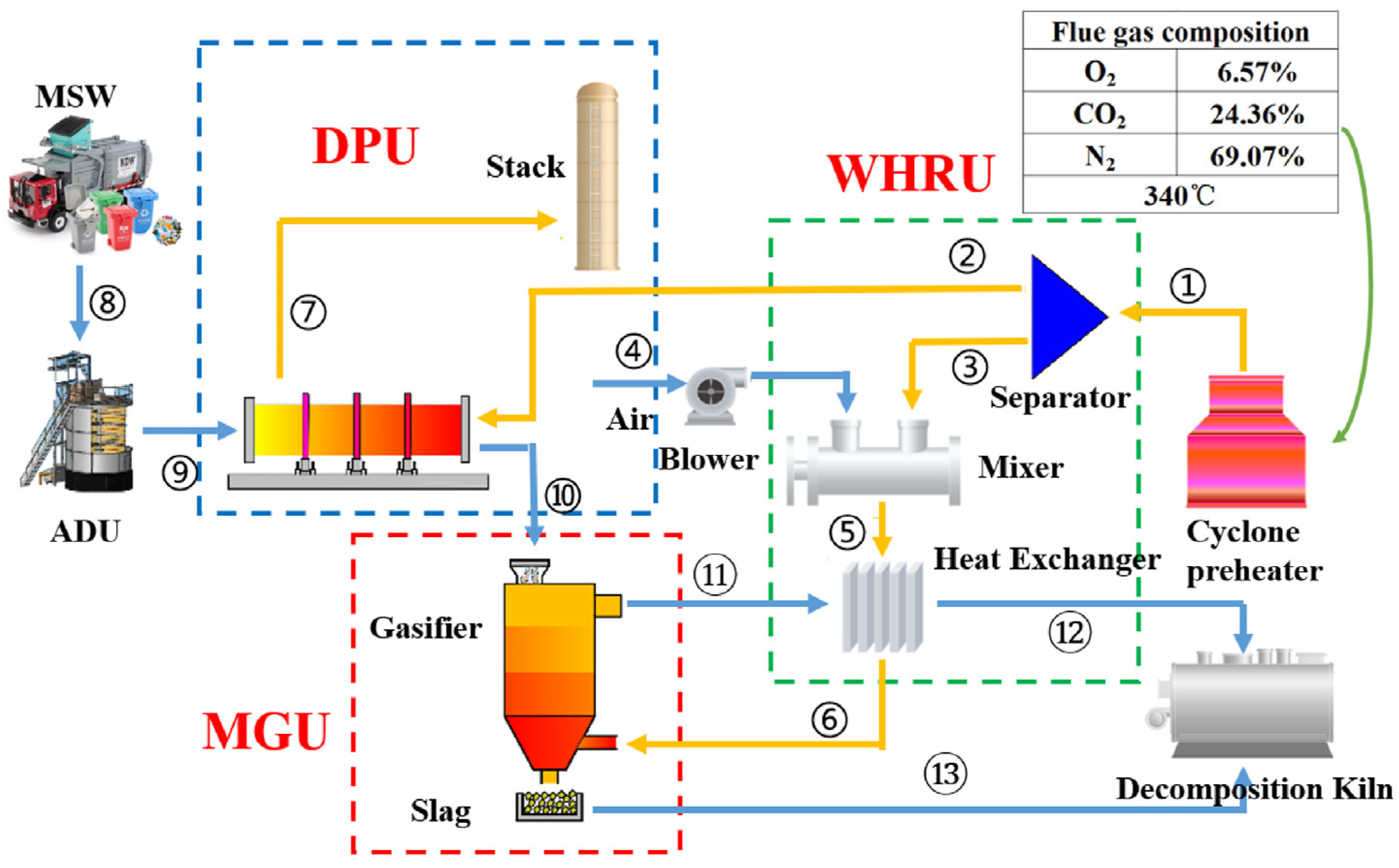 Energies 18 00232 g011