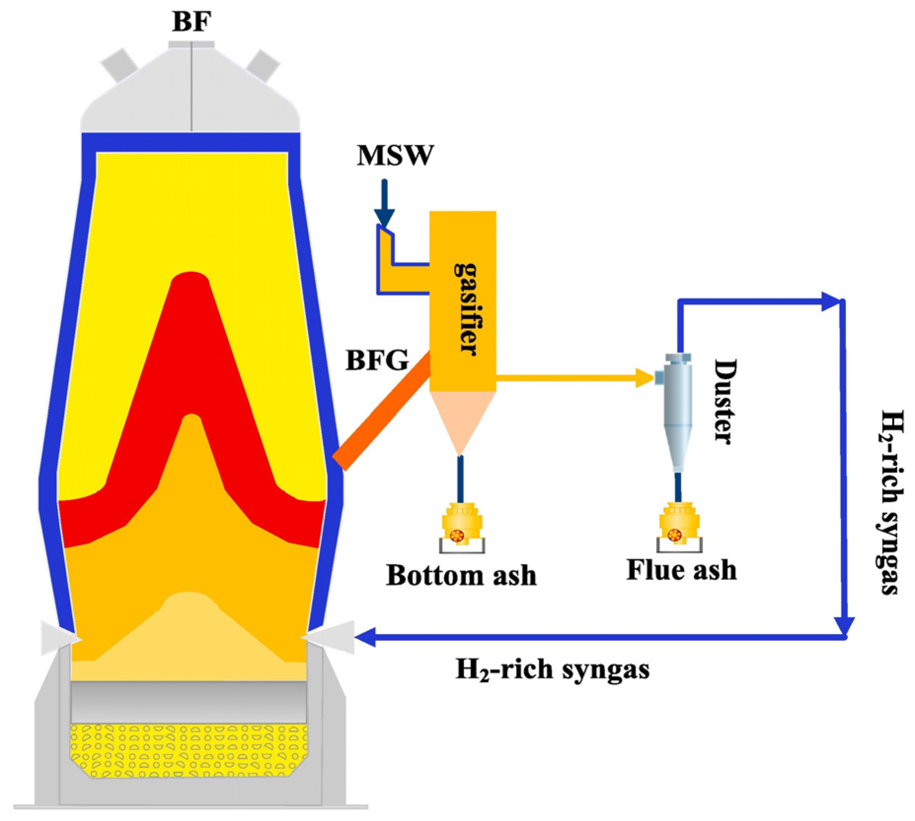 Energies 18 00232 g012