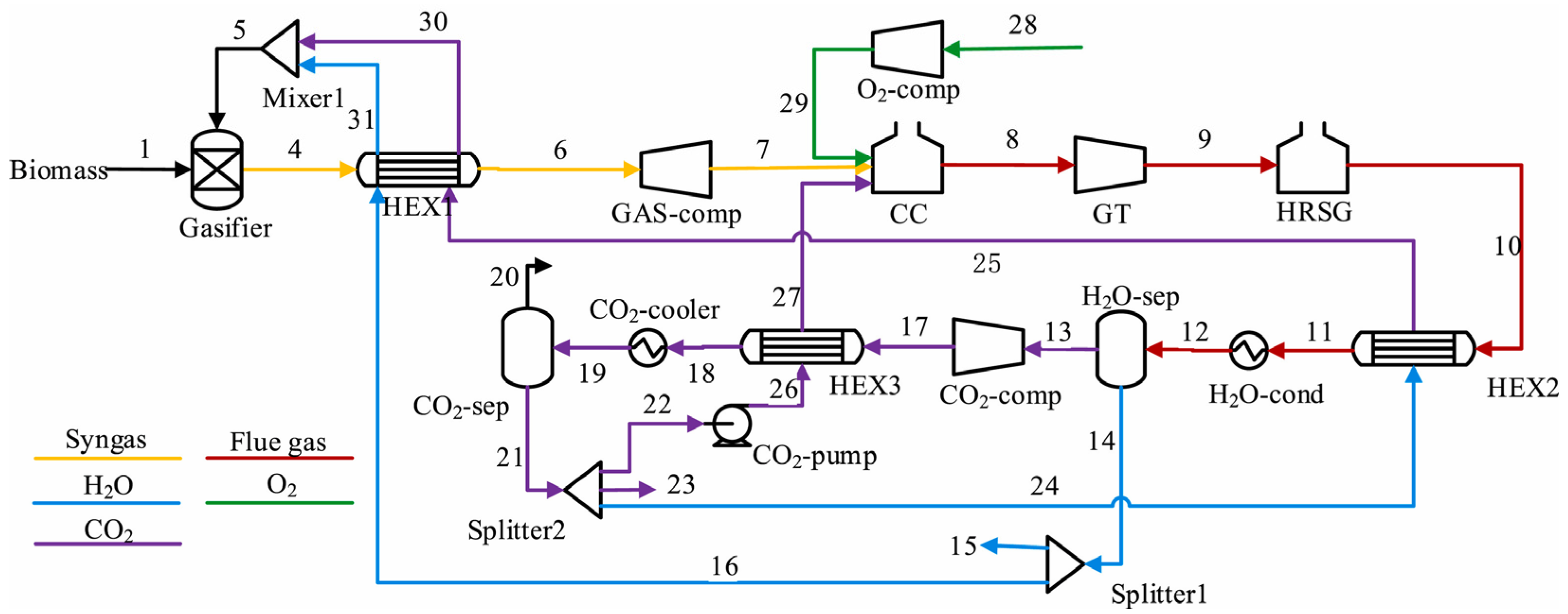 Energies 18 00232 g013