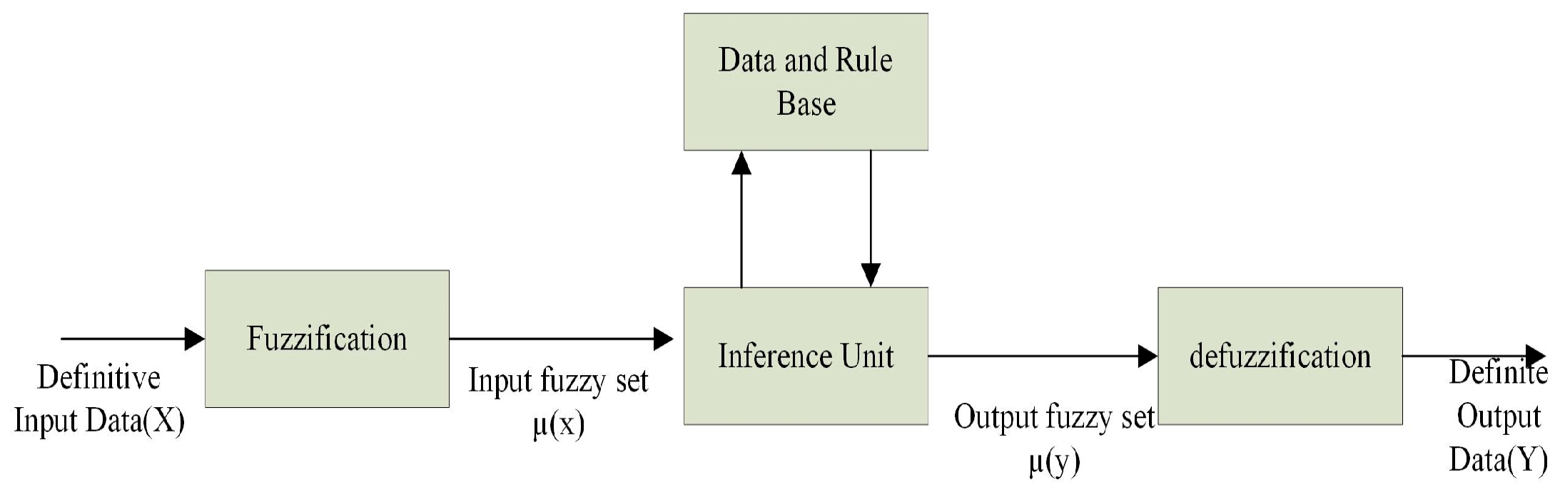 Energies 18 00233 g004