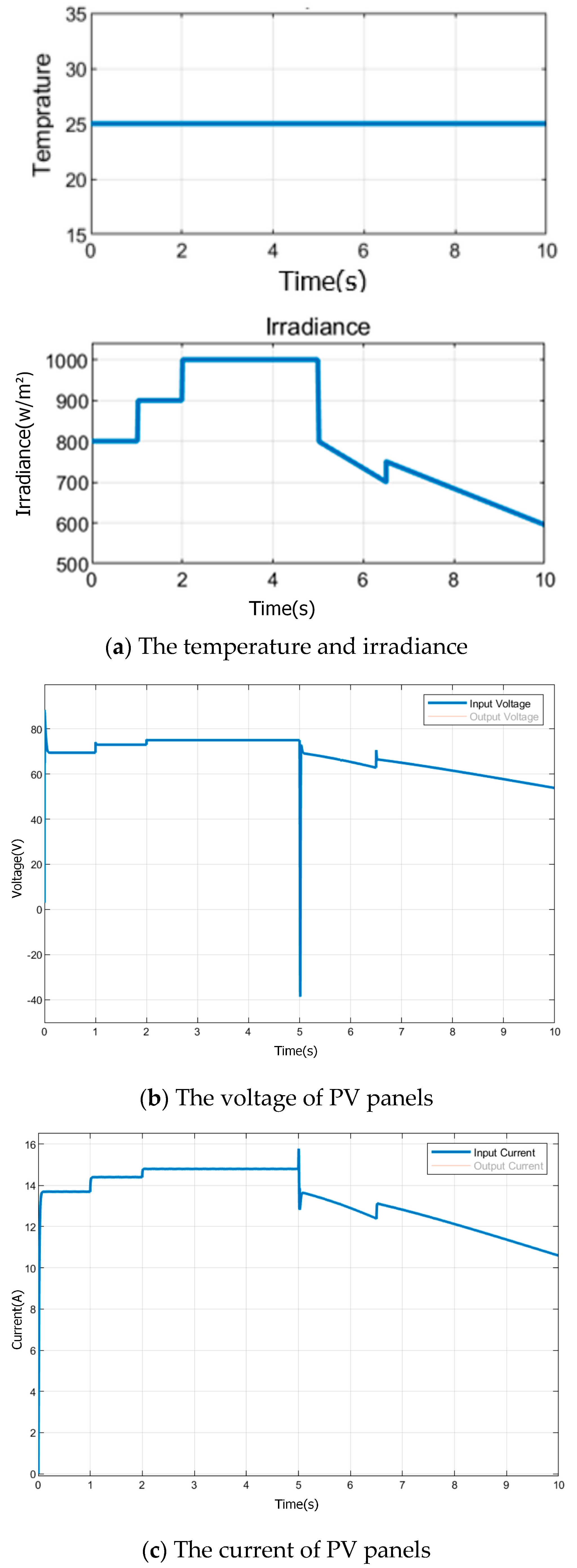 Energies 18 00233 g011