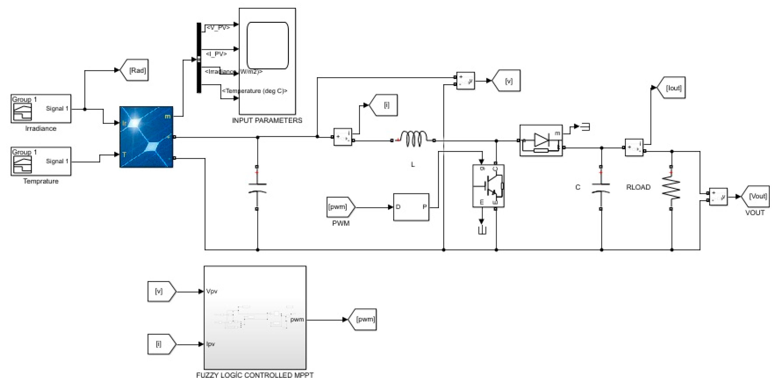 Energies 18 00233 g012