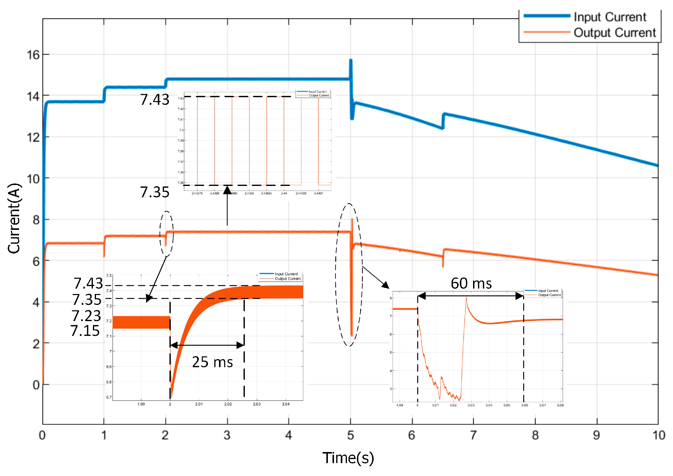 Energies 18 00233 g016