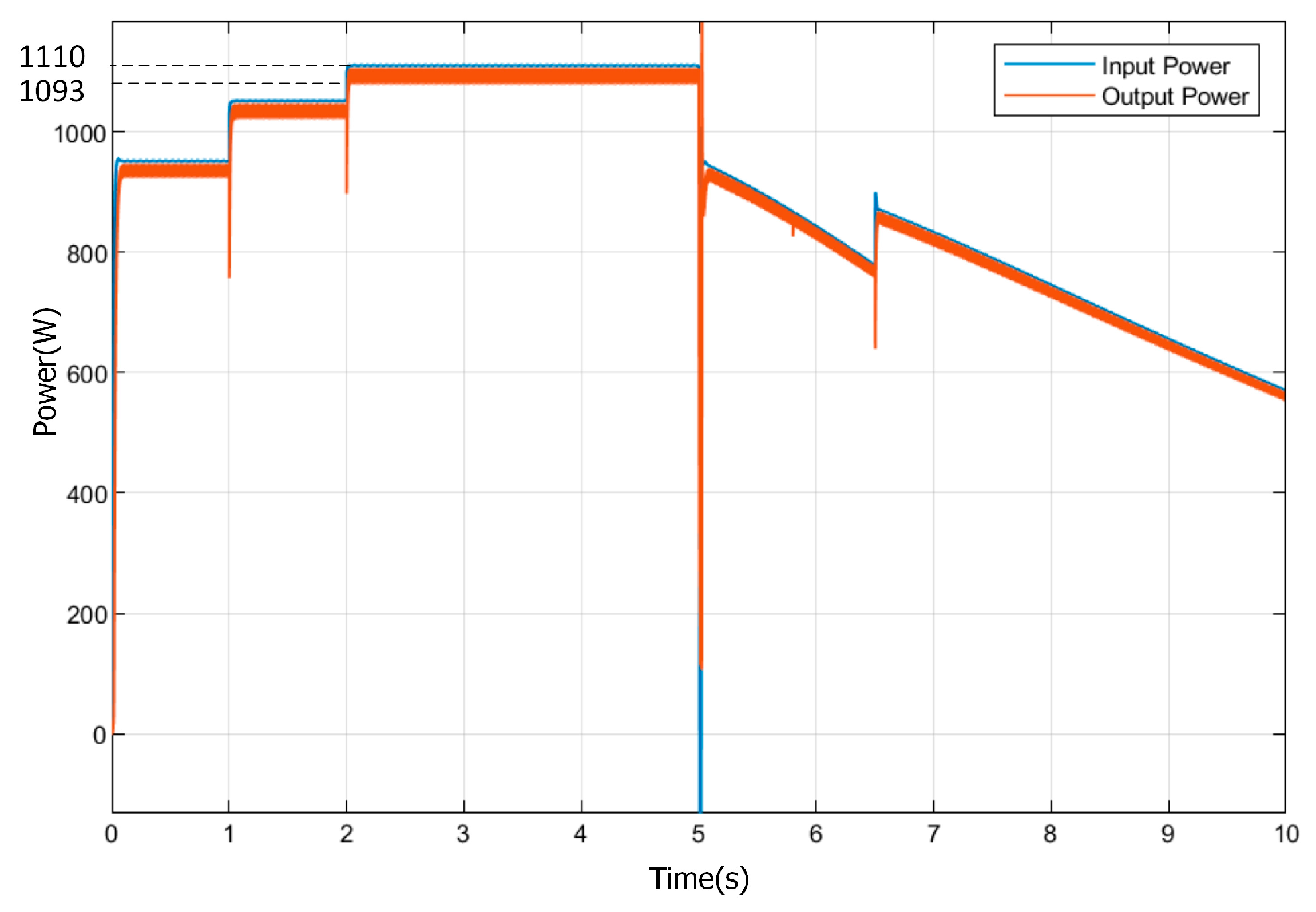 Energies 18 00233 g017