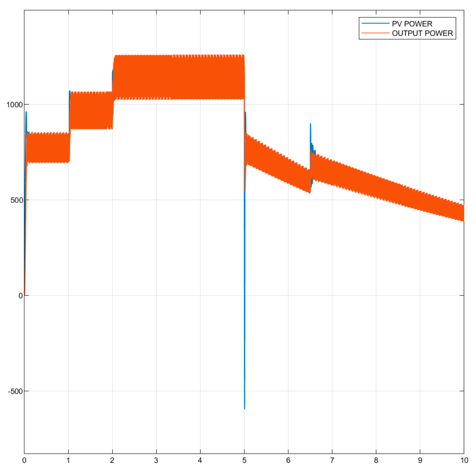 Energies 18 00233 g021