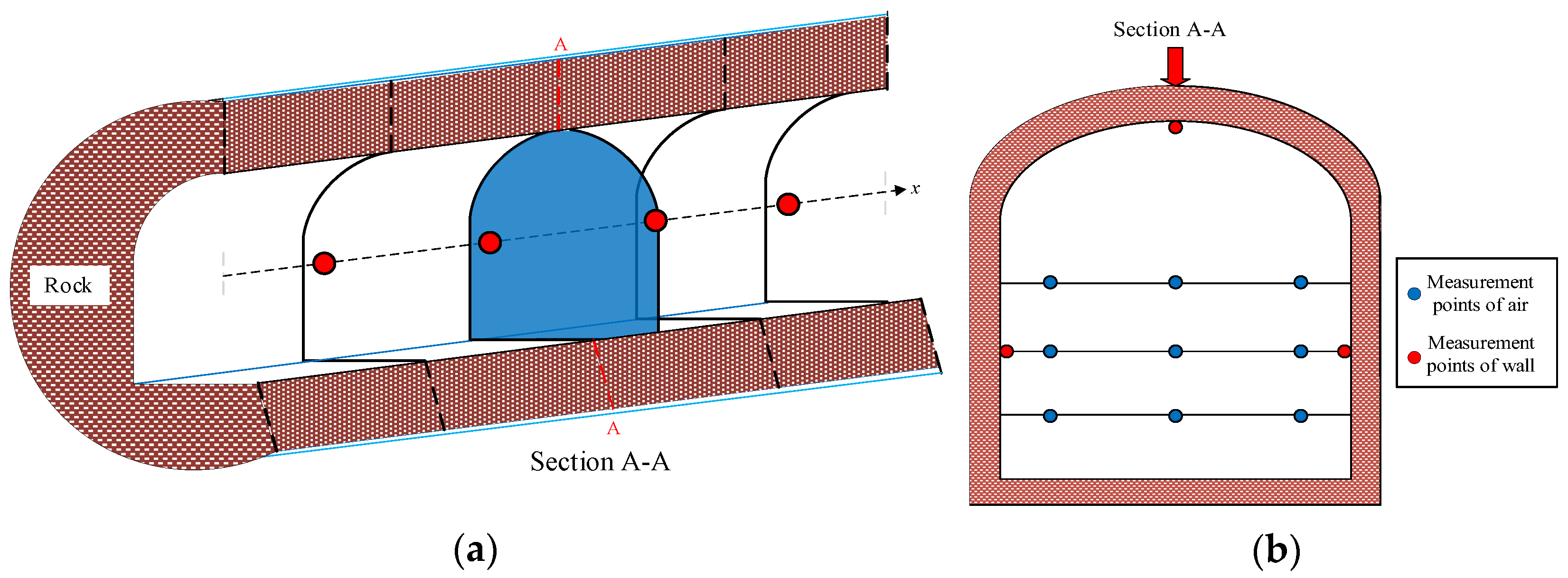 Energies 18 00234 g006