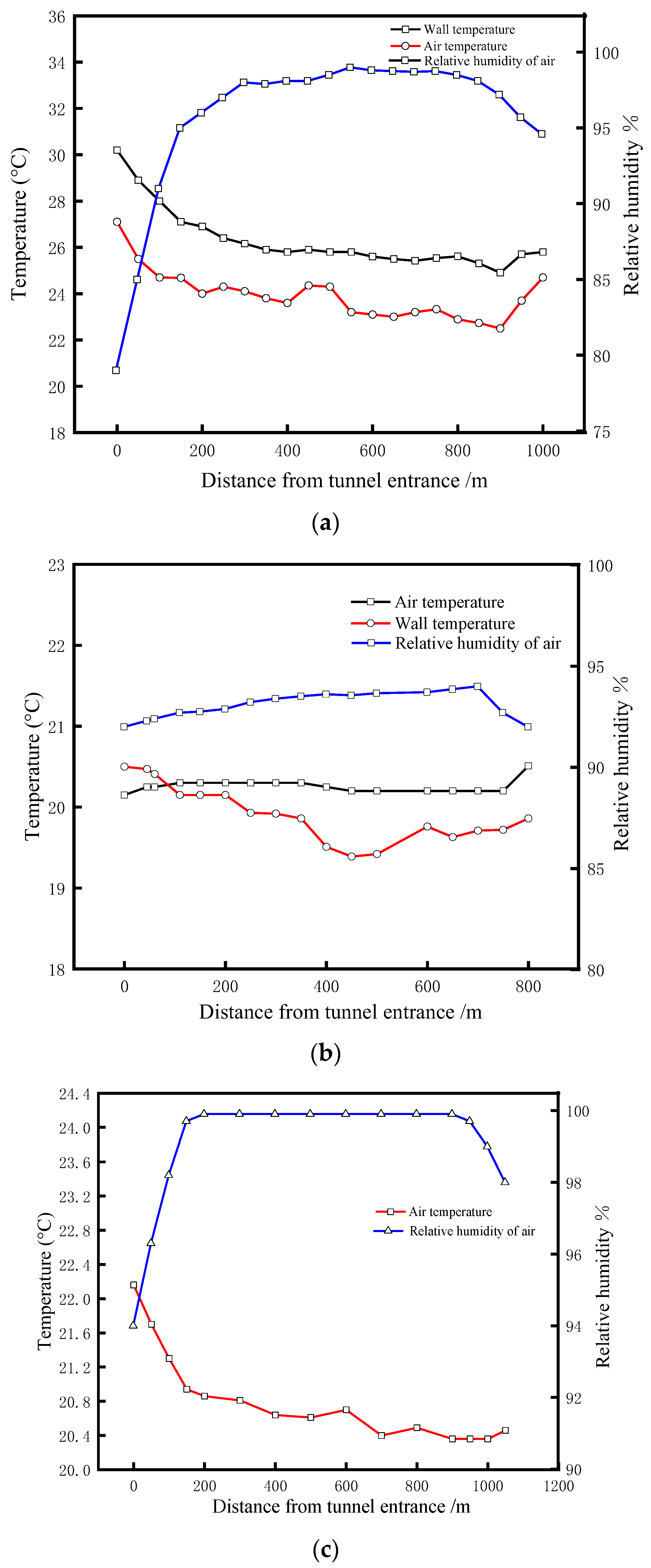 Energies 18 00234 g008