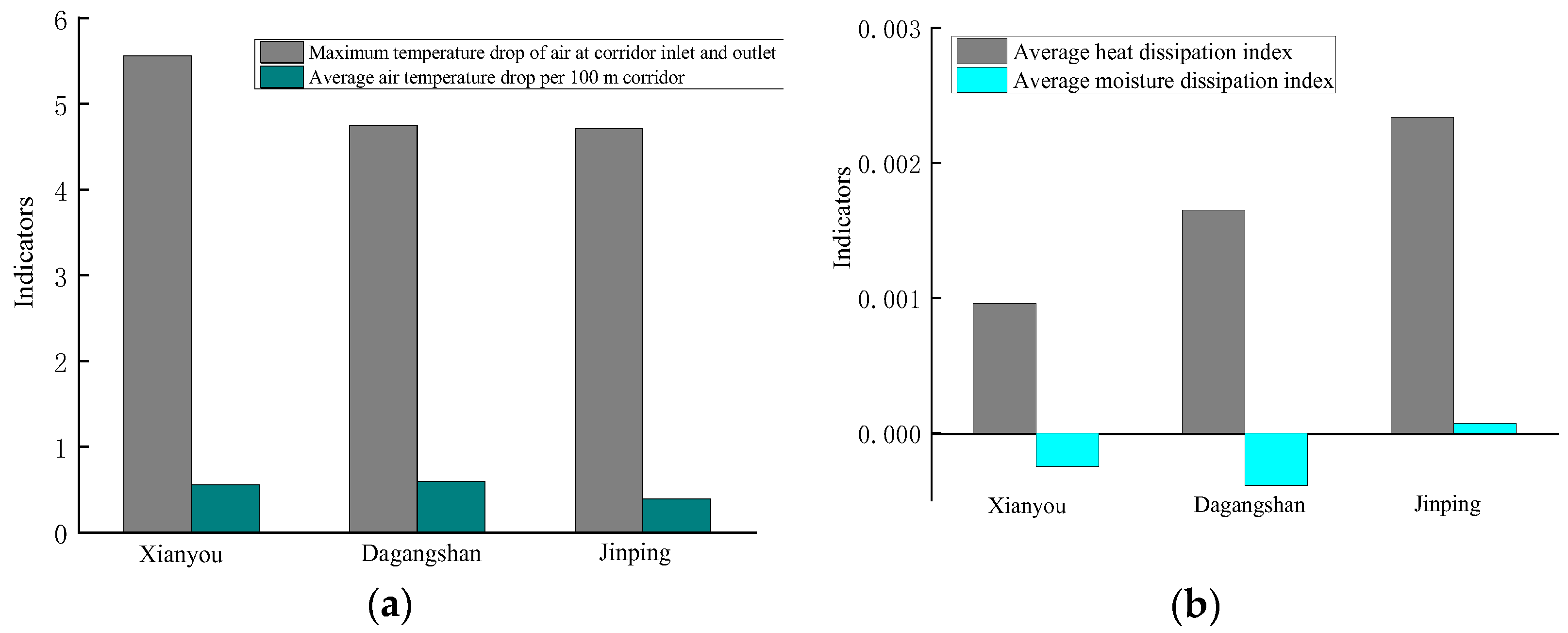 Energies 18 00234 g009