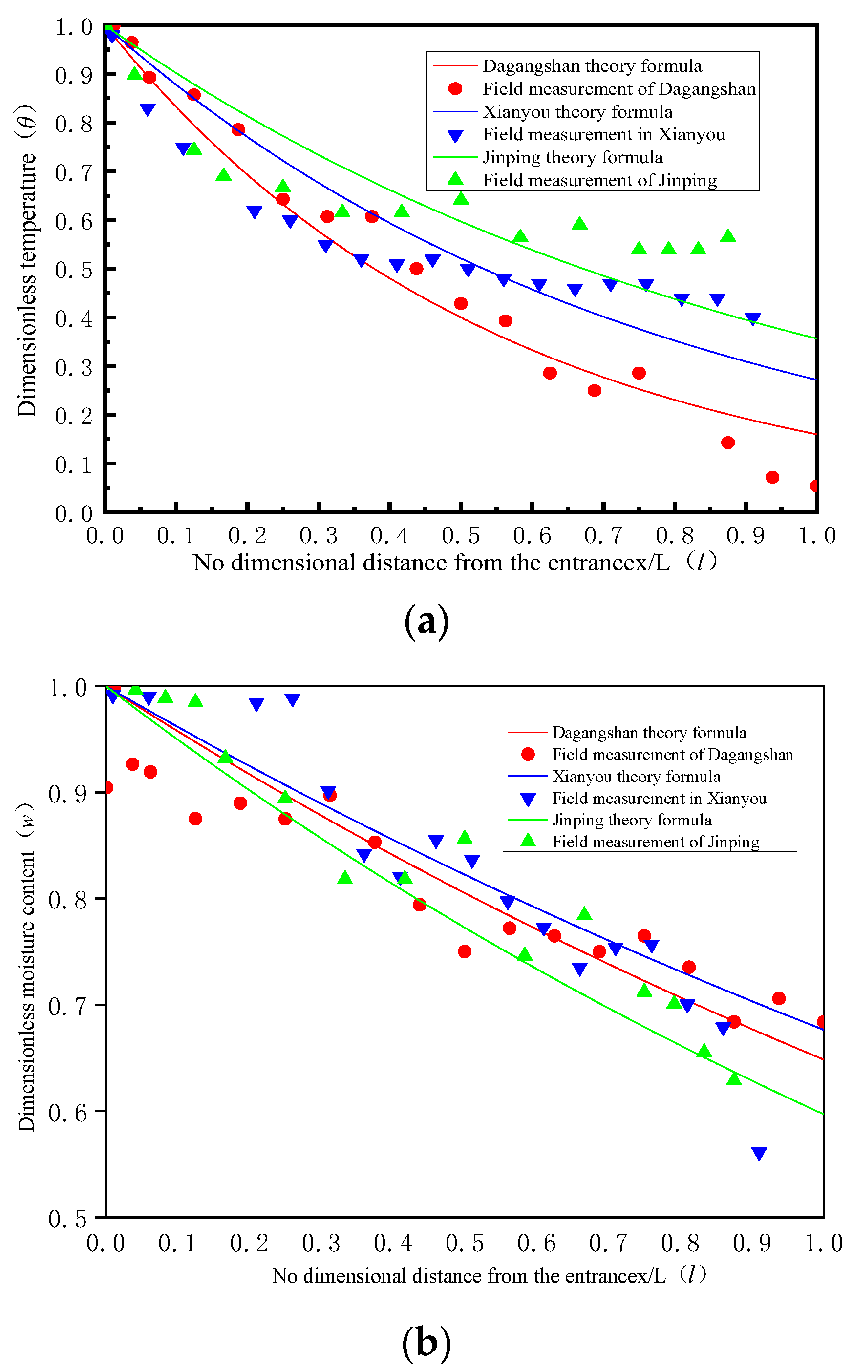 Energies 18 00234 g010