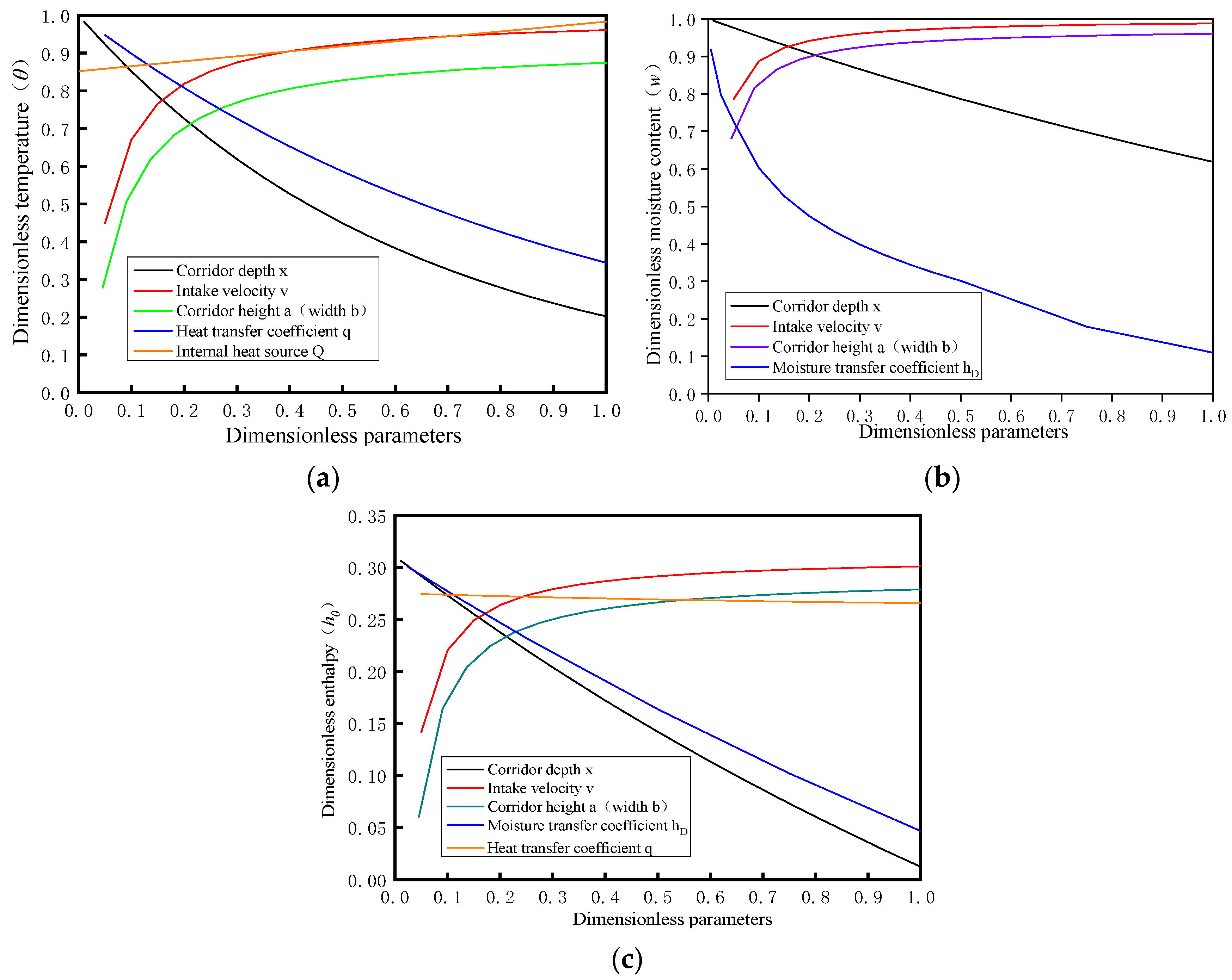 Energies 18 00234 g014