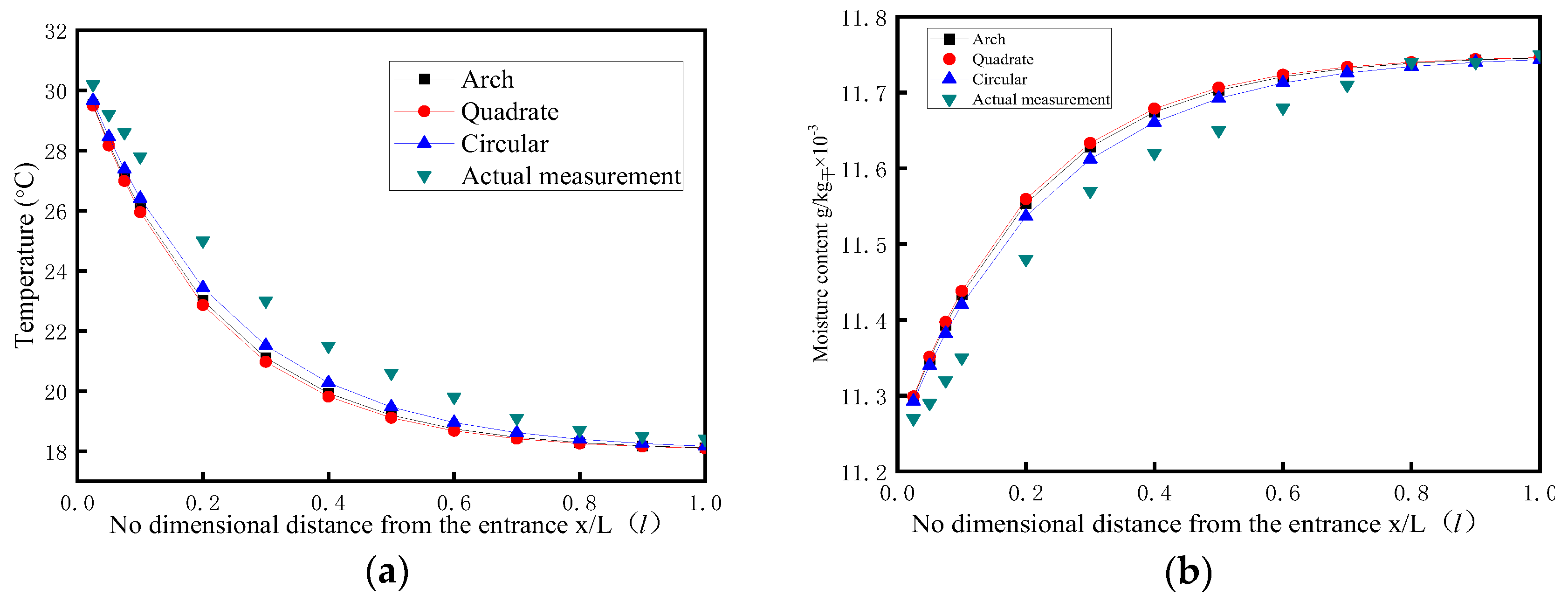 Energies 18 00234 g015