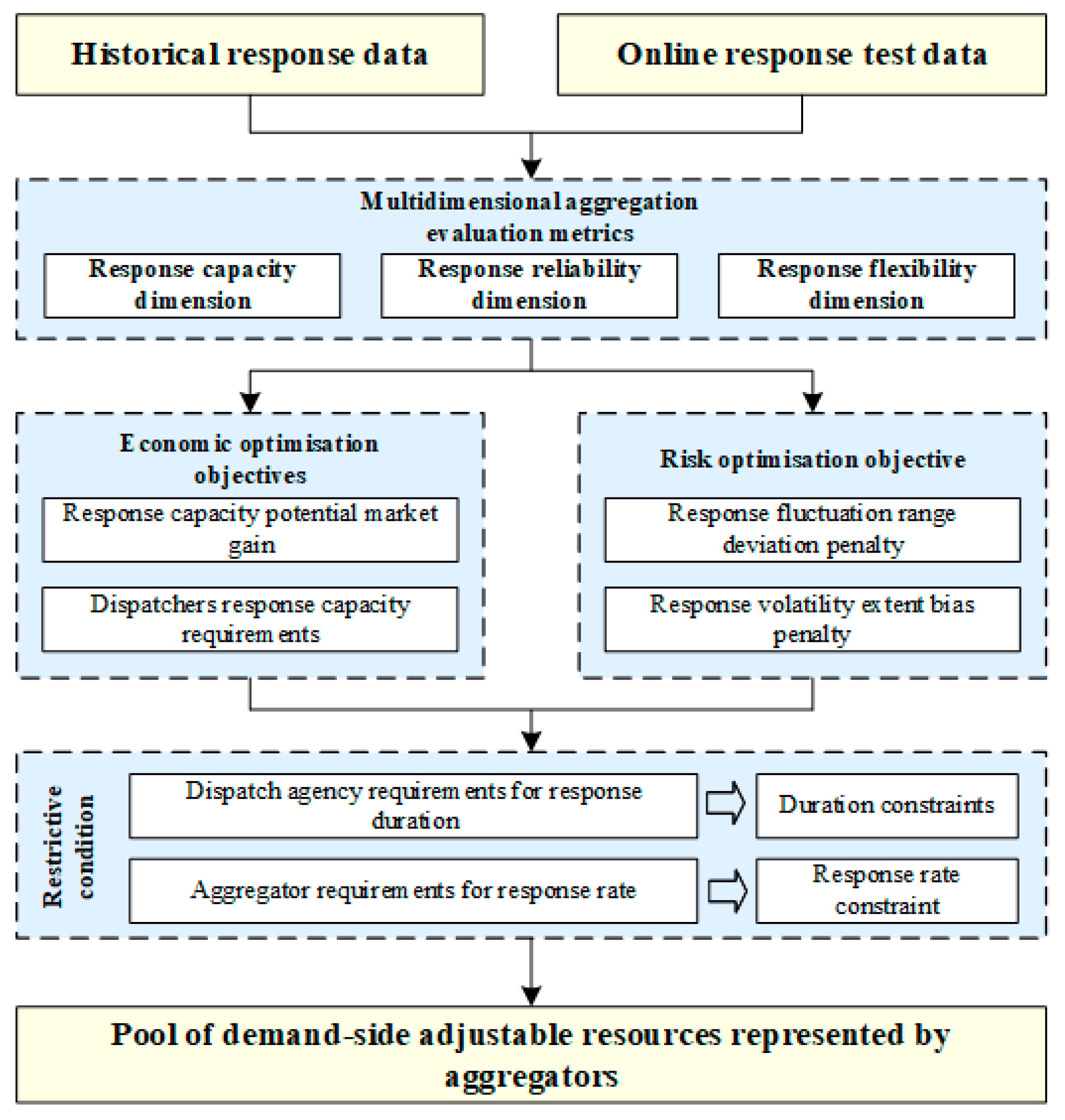 Energies 18 00236 g004