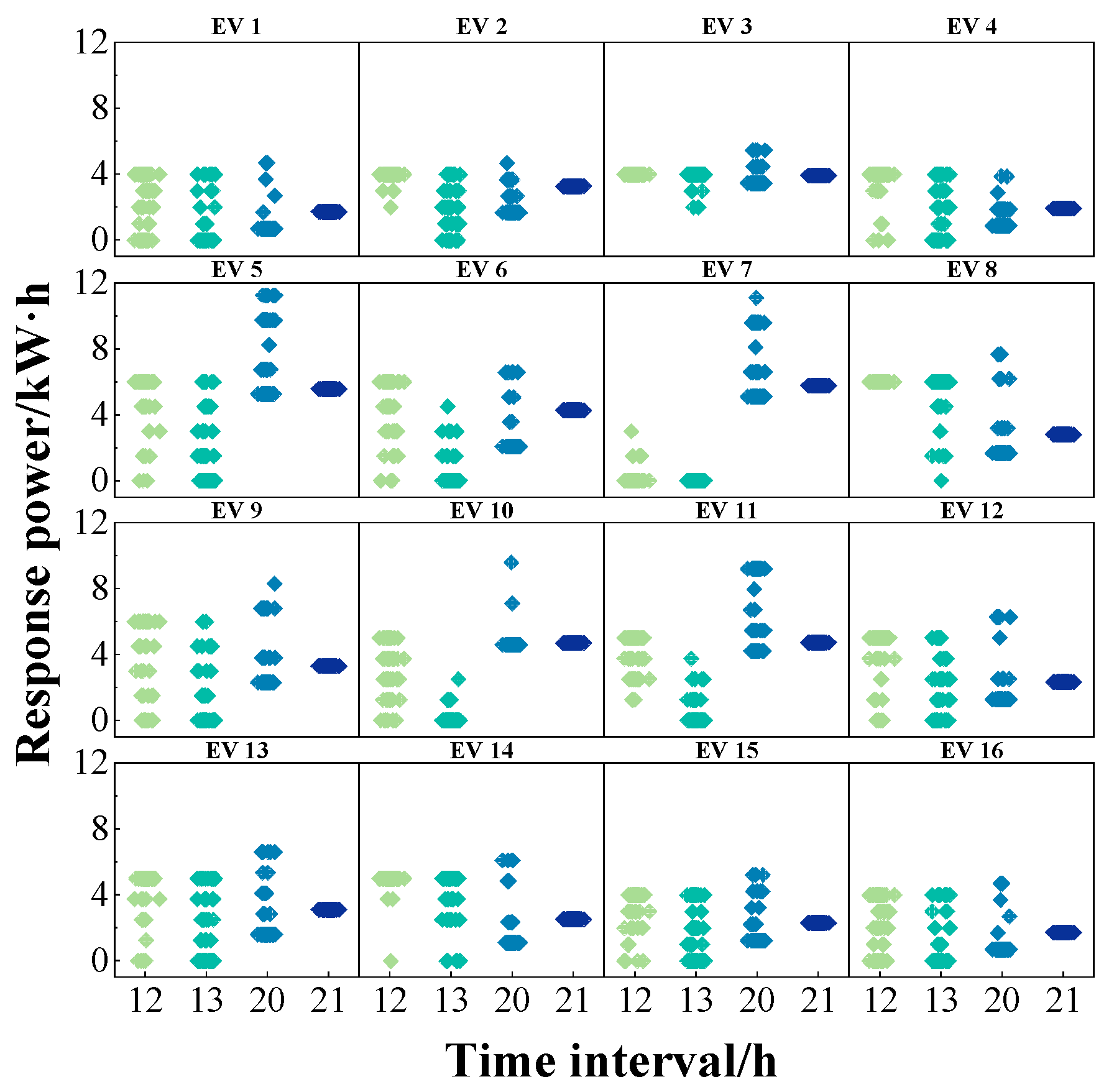 Energies 18 00236 g005