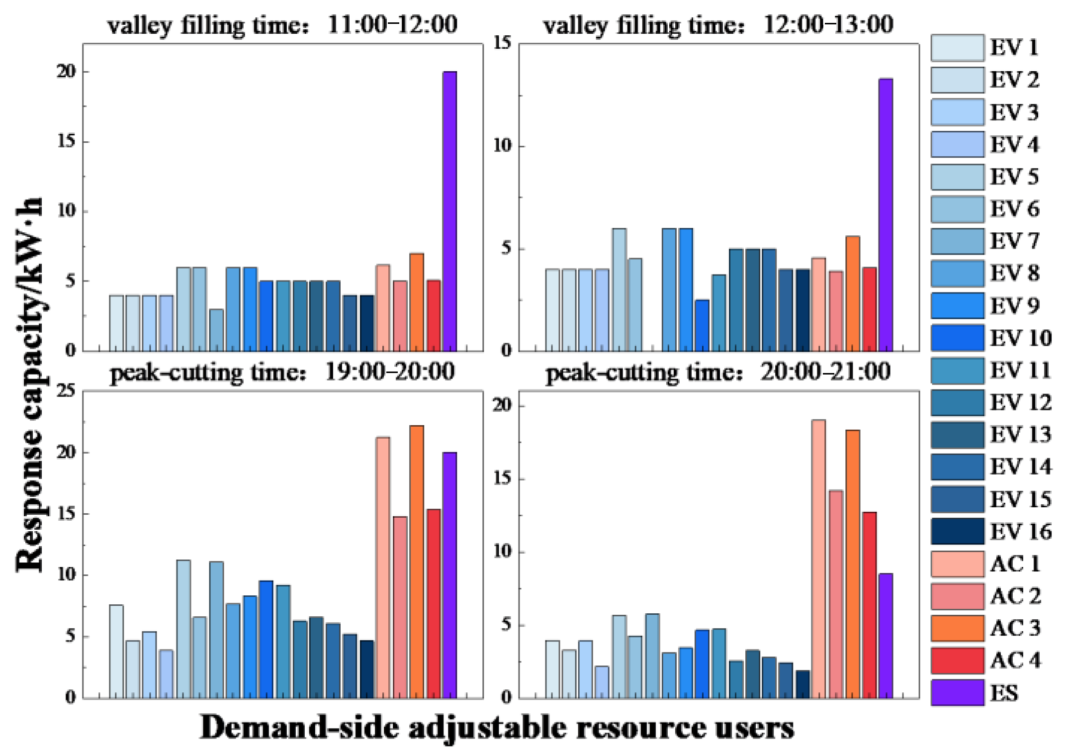 Energies 18 00236 g0a1