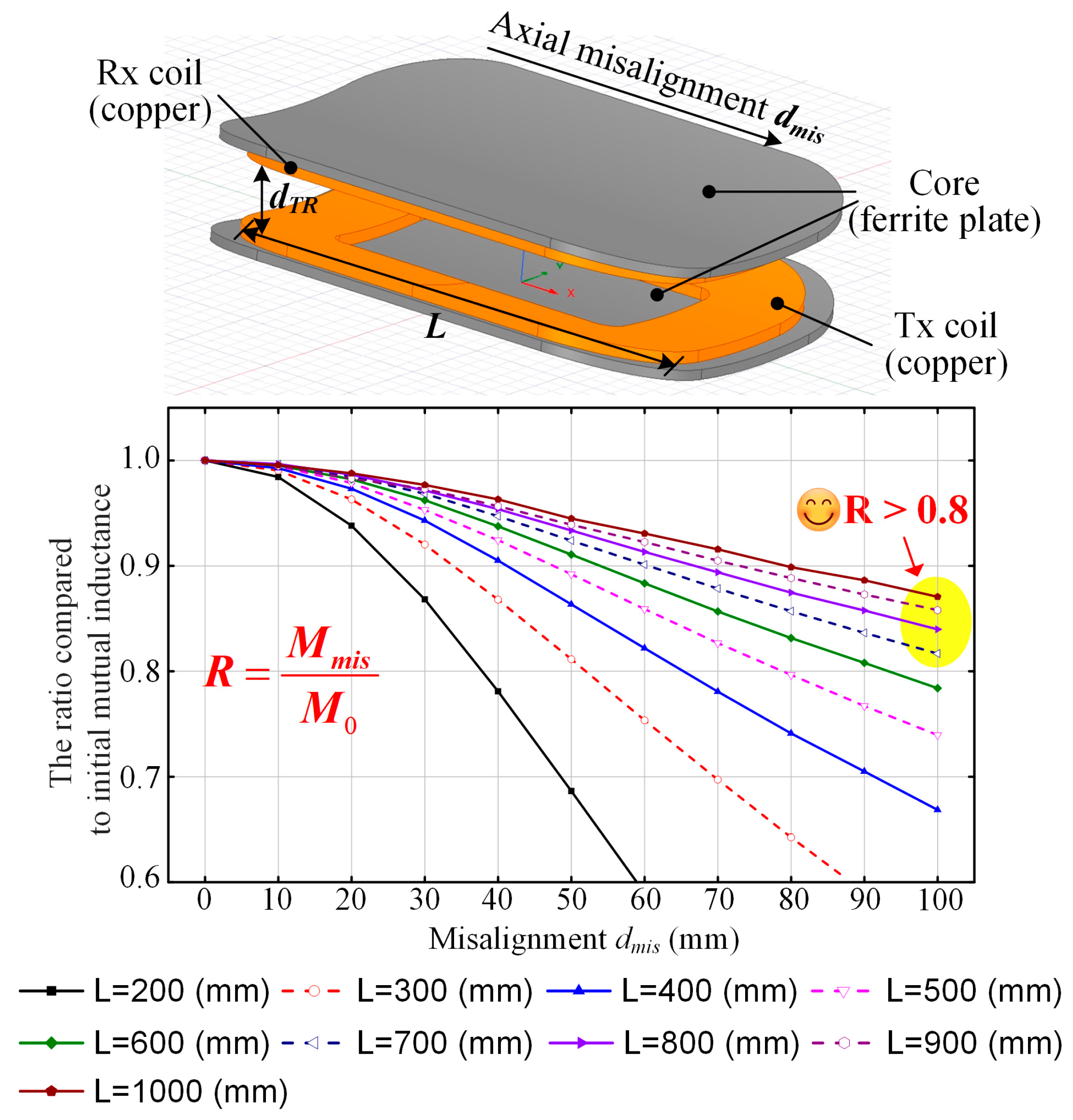 Energies 18 00237 g007