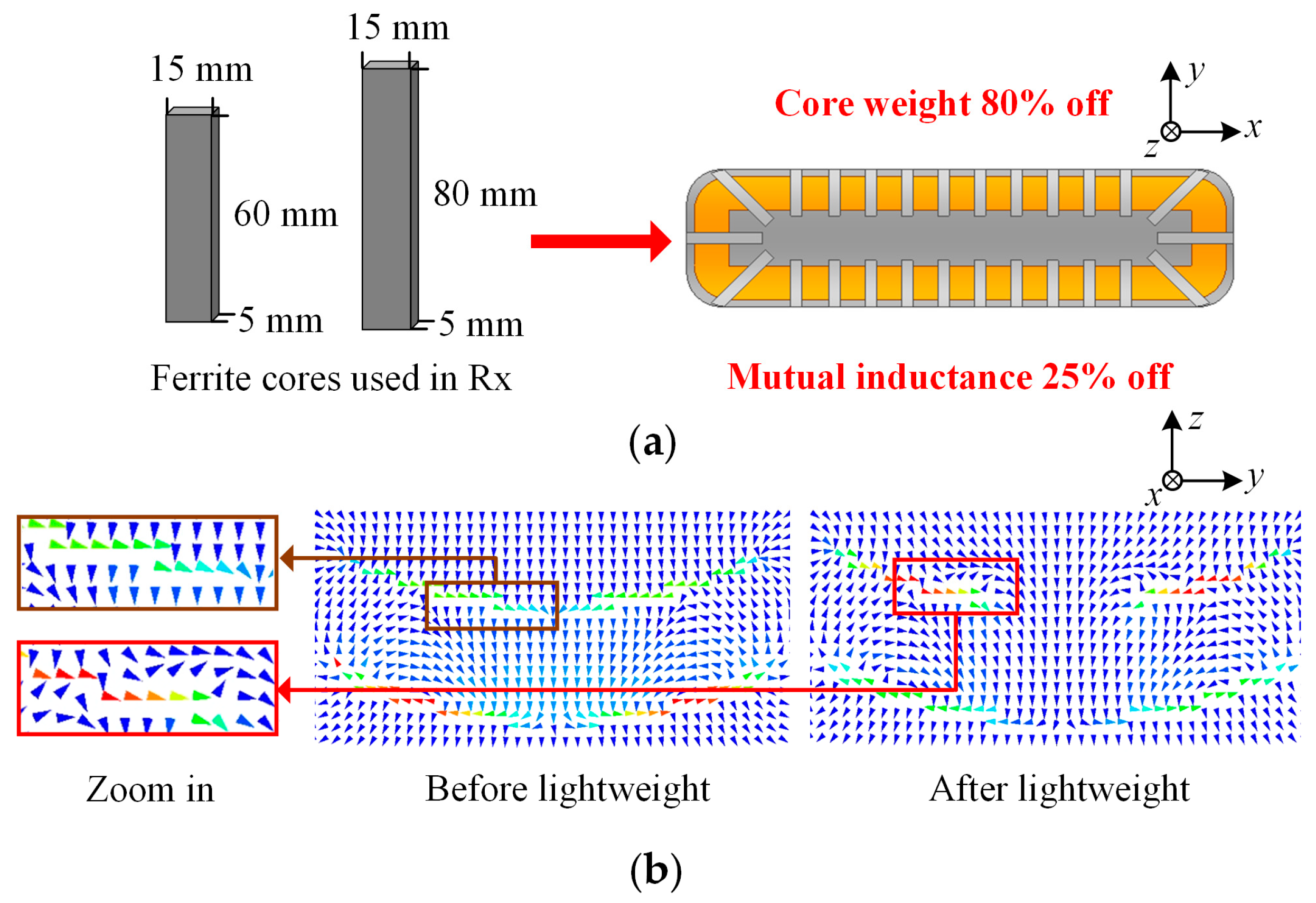 Energies 18 00237 g008