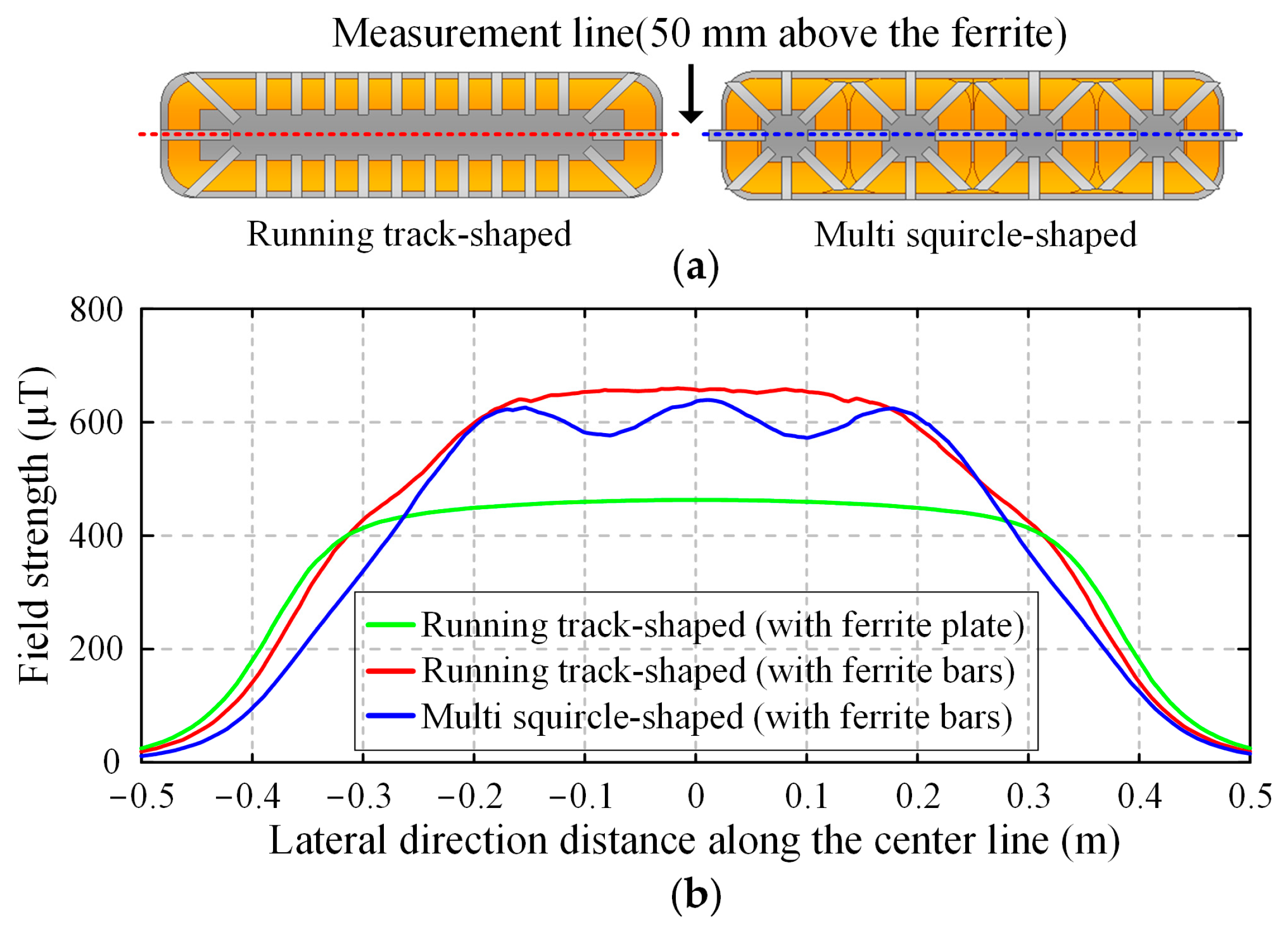 Energies 18 00237 g009