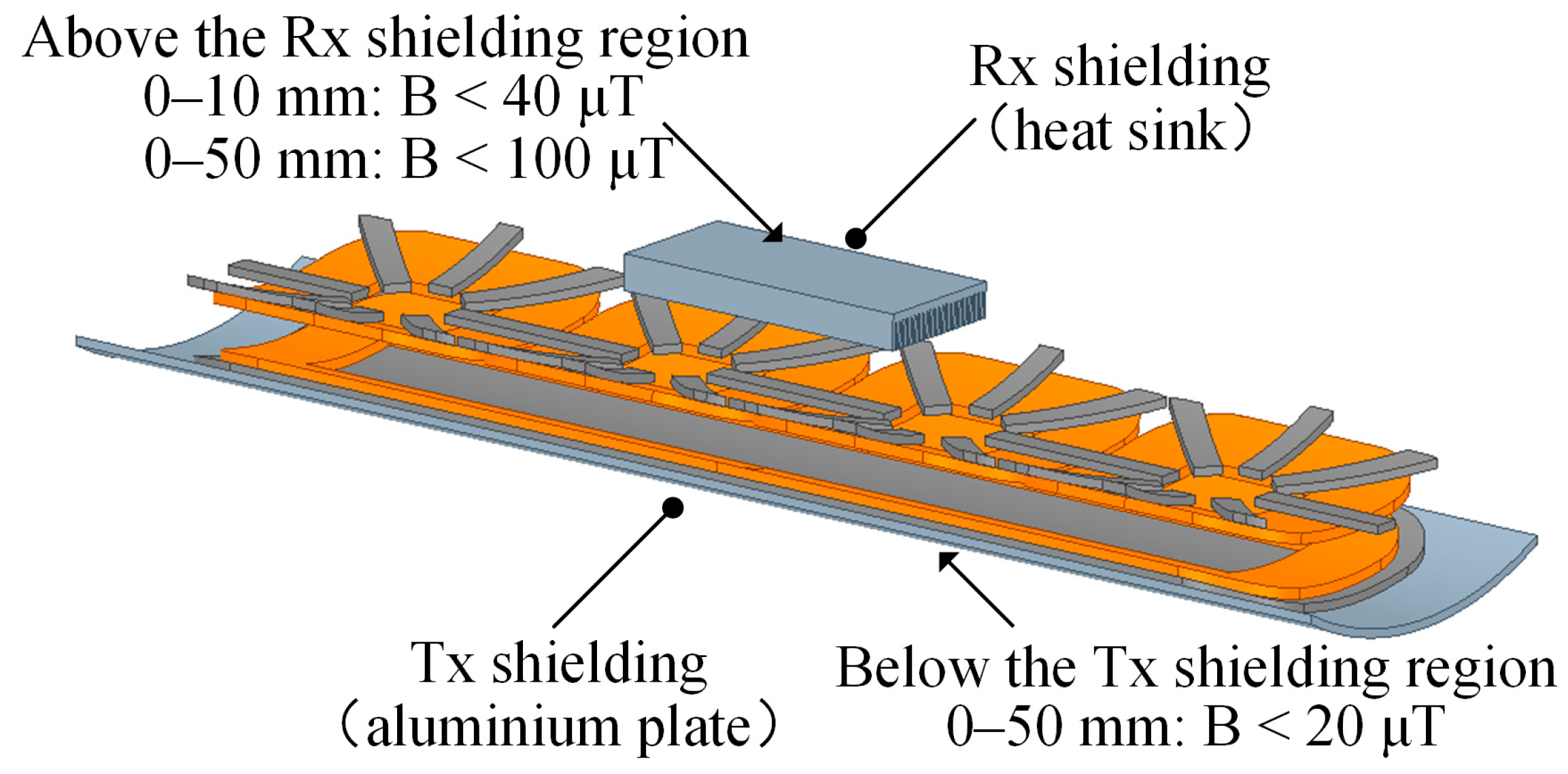 Energies 18 00237 g010