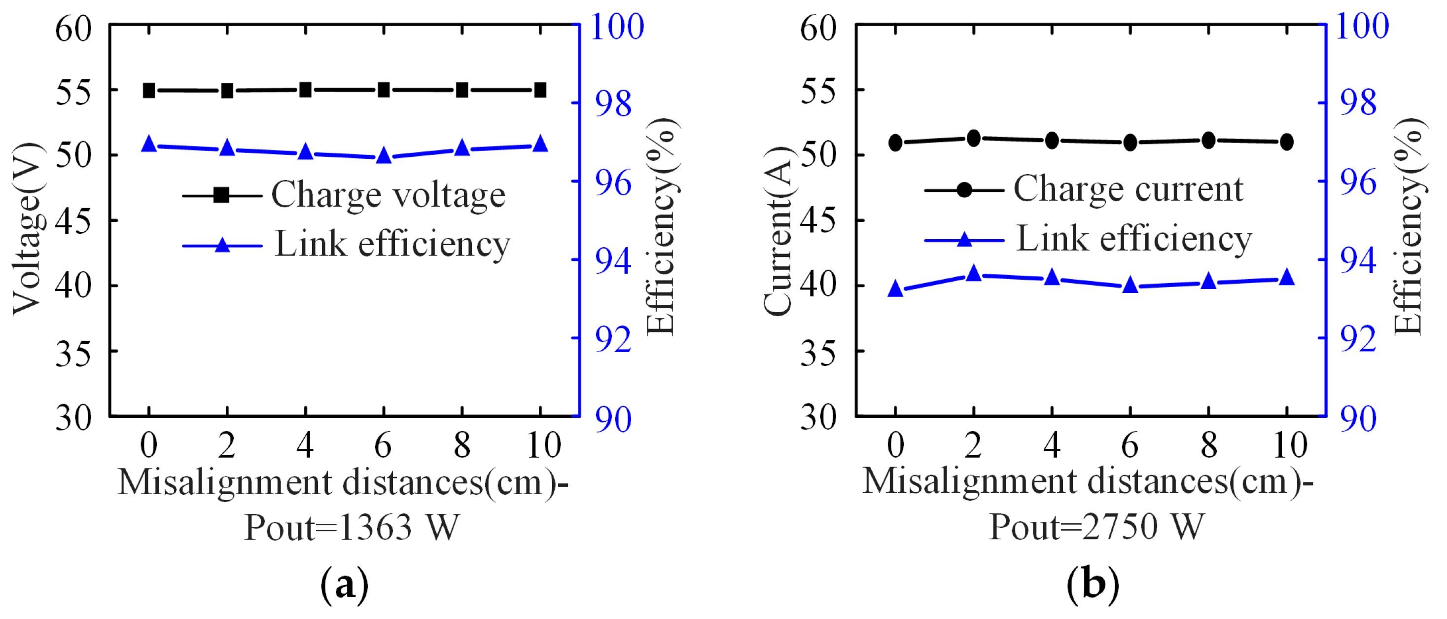 Energies 18 00237 g017