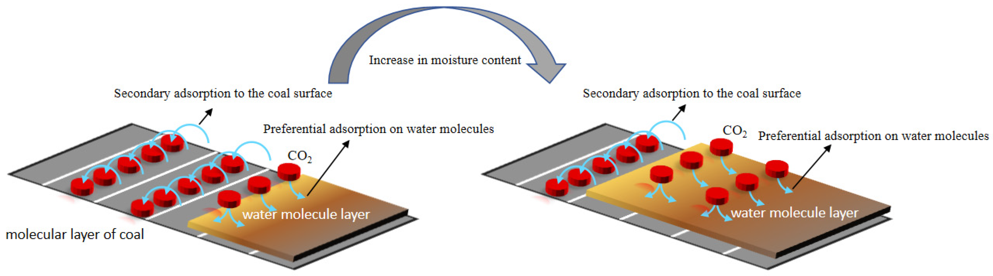 Energies 18 00239 g006 Energies 18 00239 g006