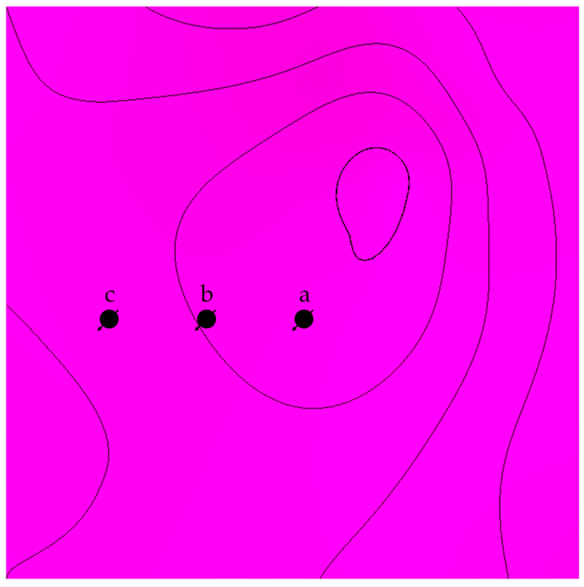 Energies 18 00242 g007