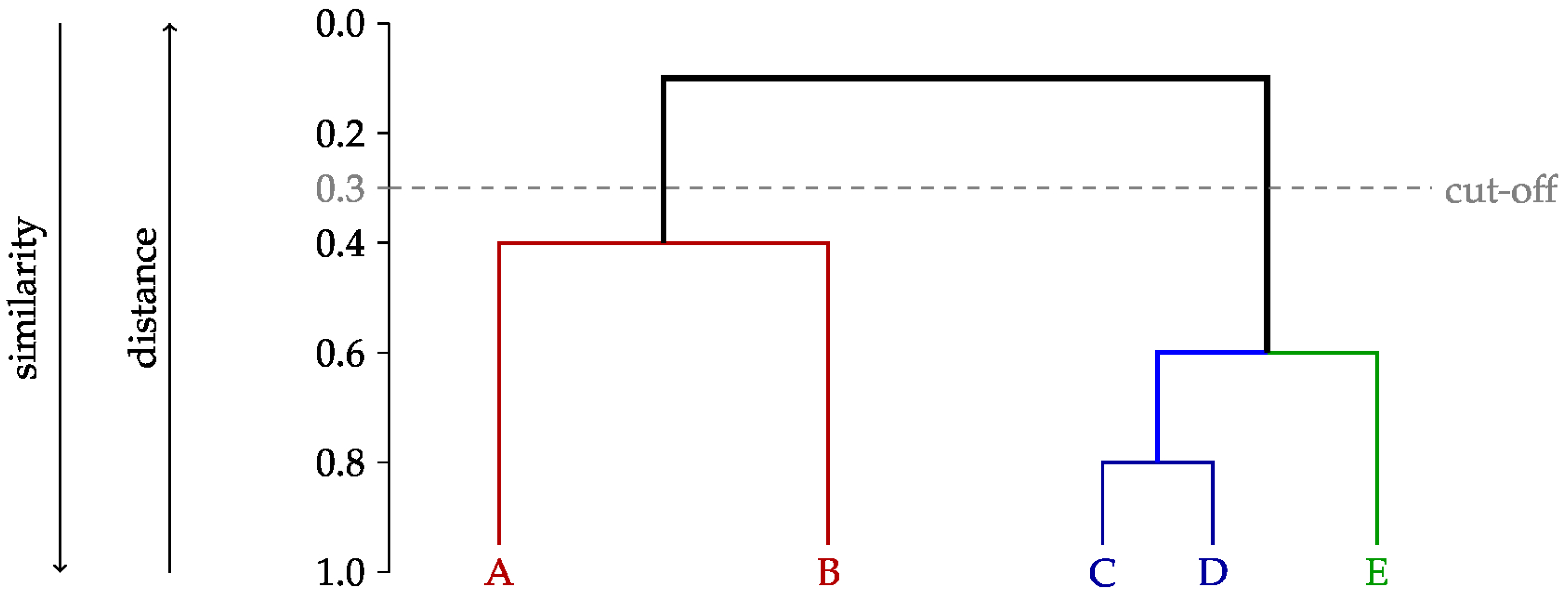 Energies 18 00243 g002