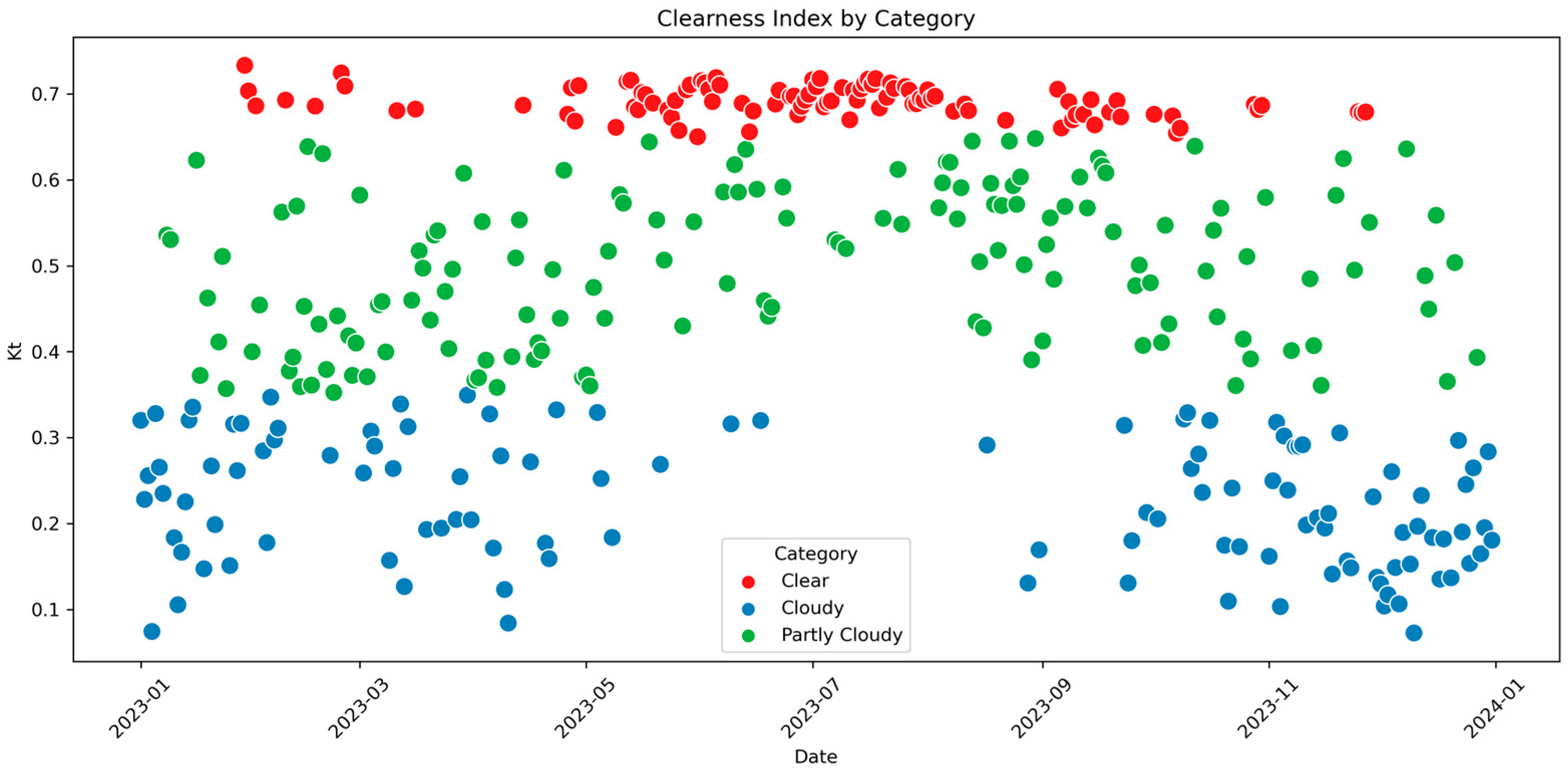 Energies 18 00243 g003
