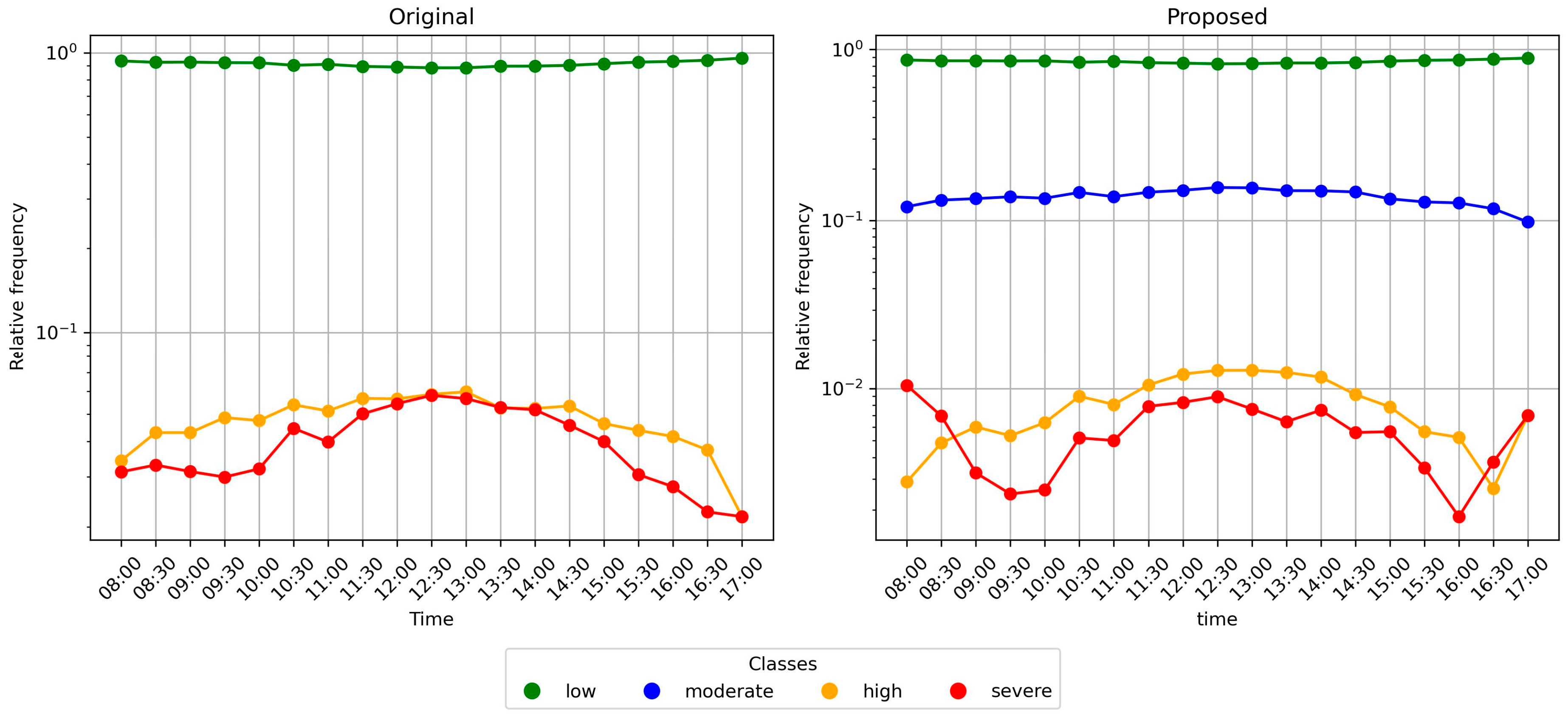 Energies 18 00243 g009
