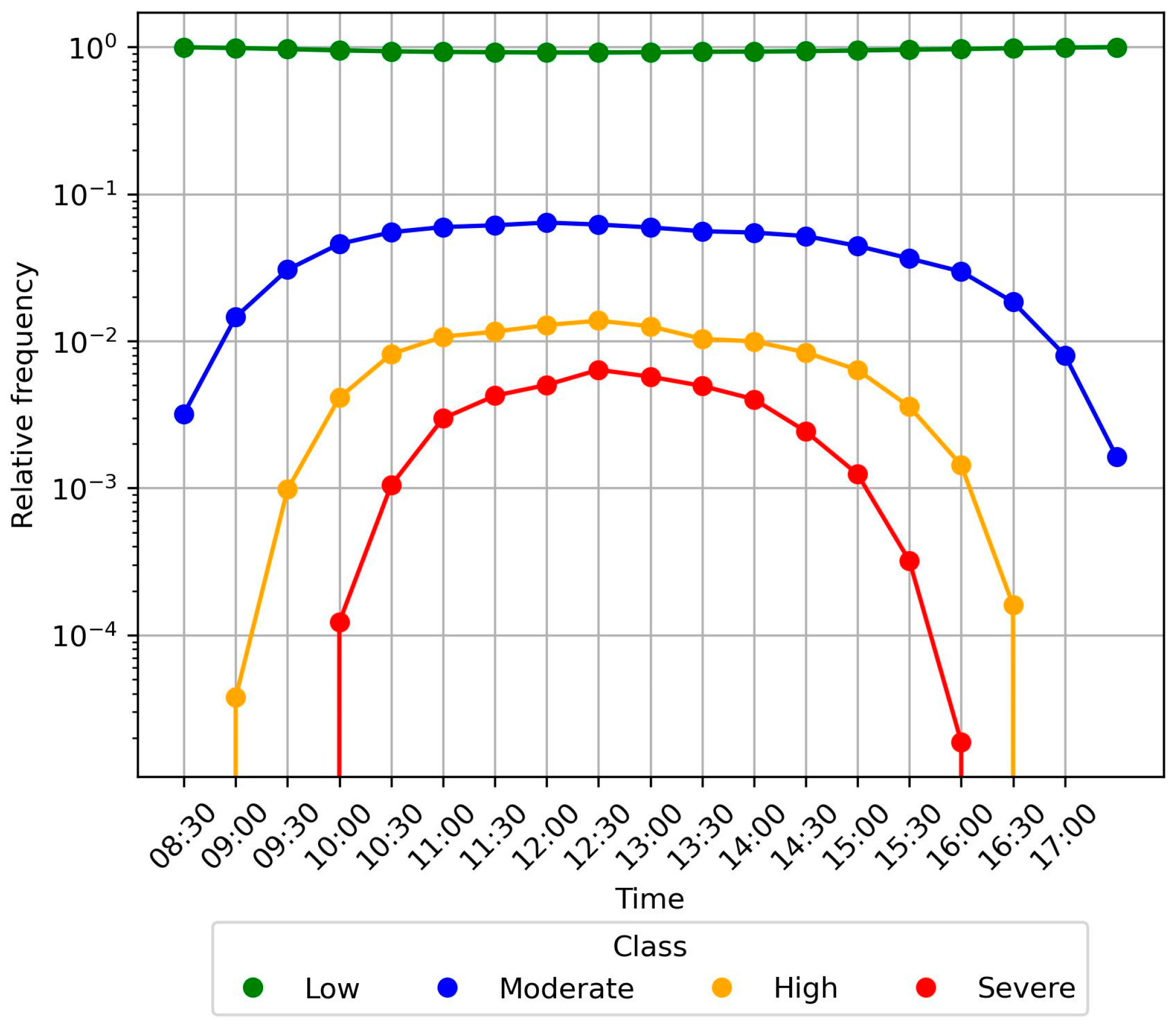 Energies 18 00243 g011