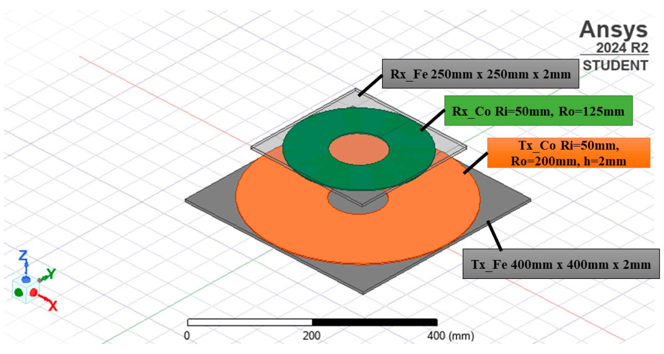 Energies 18 00244 g001