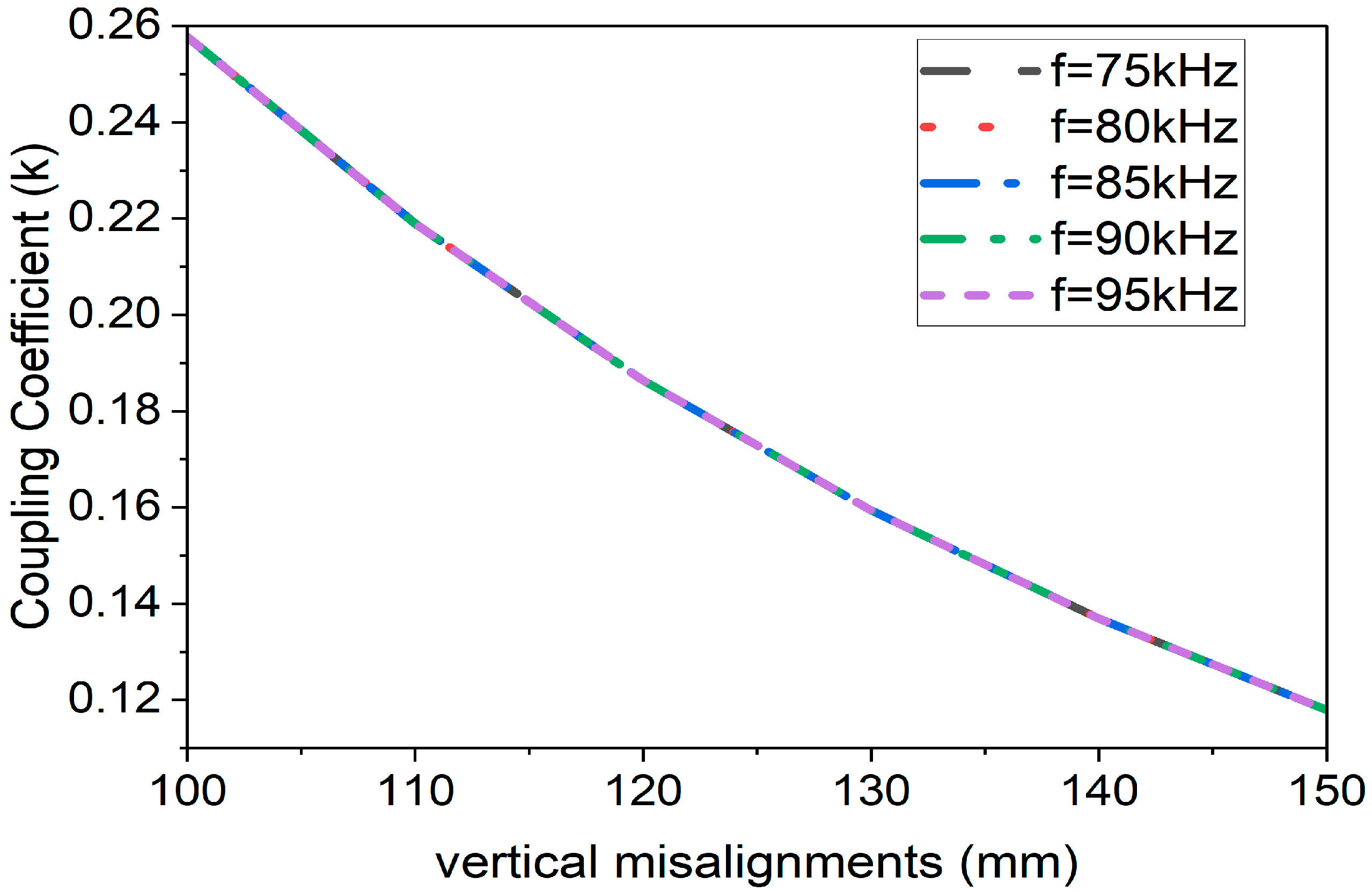 Energies 18 00244 g005