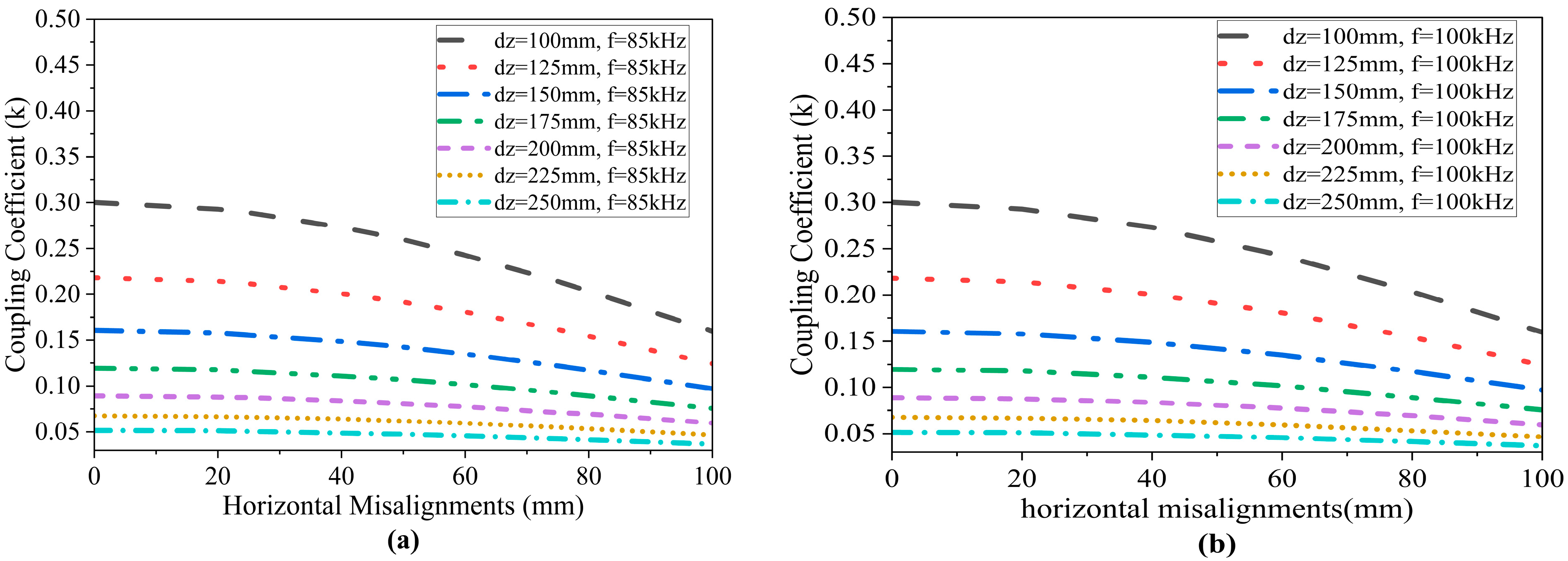 Energies 18 00244 g006