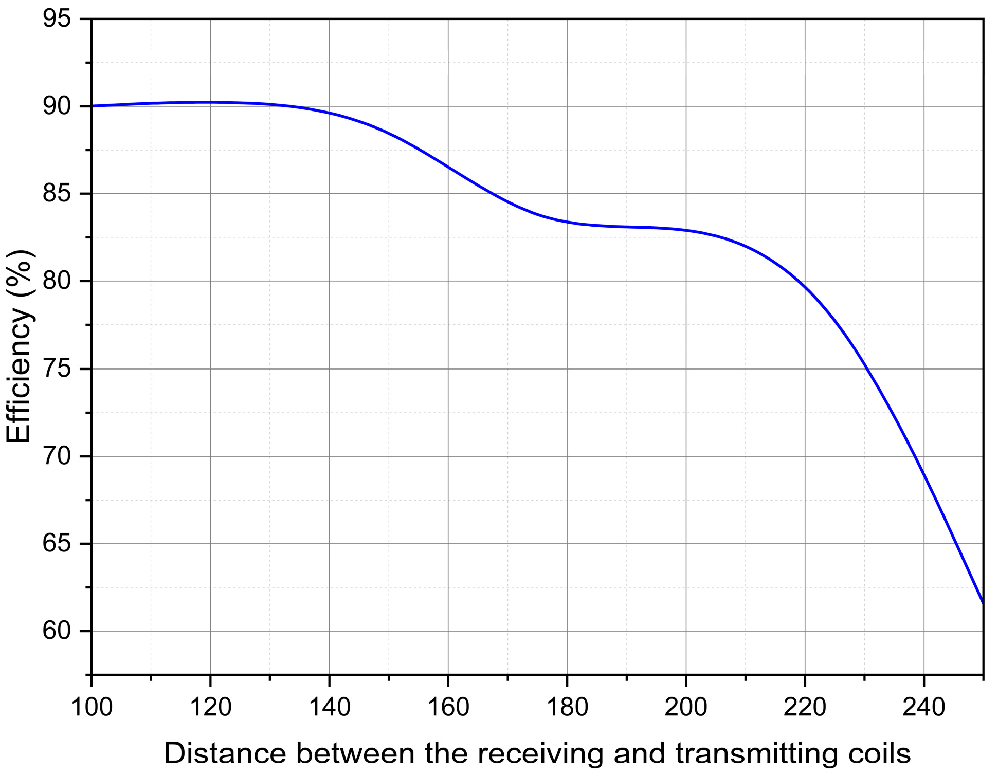 Energies 18 00244 g010