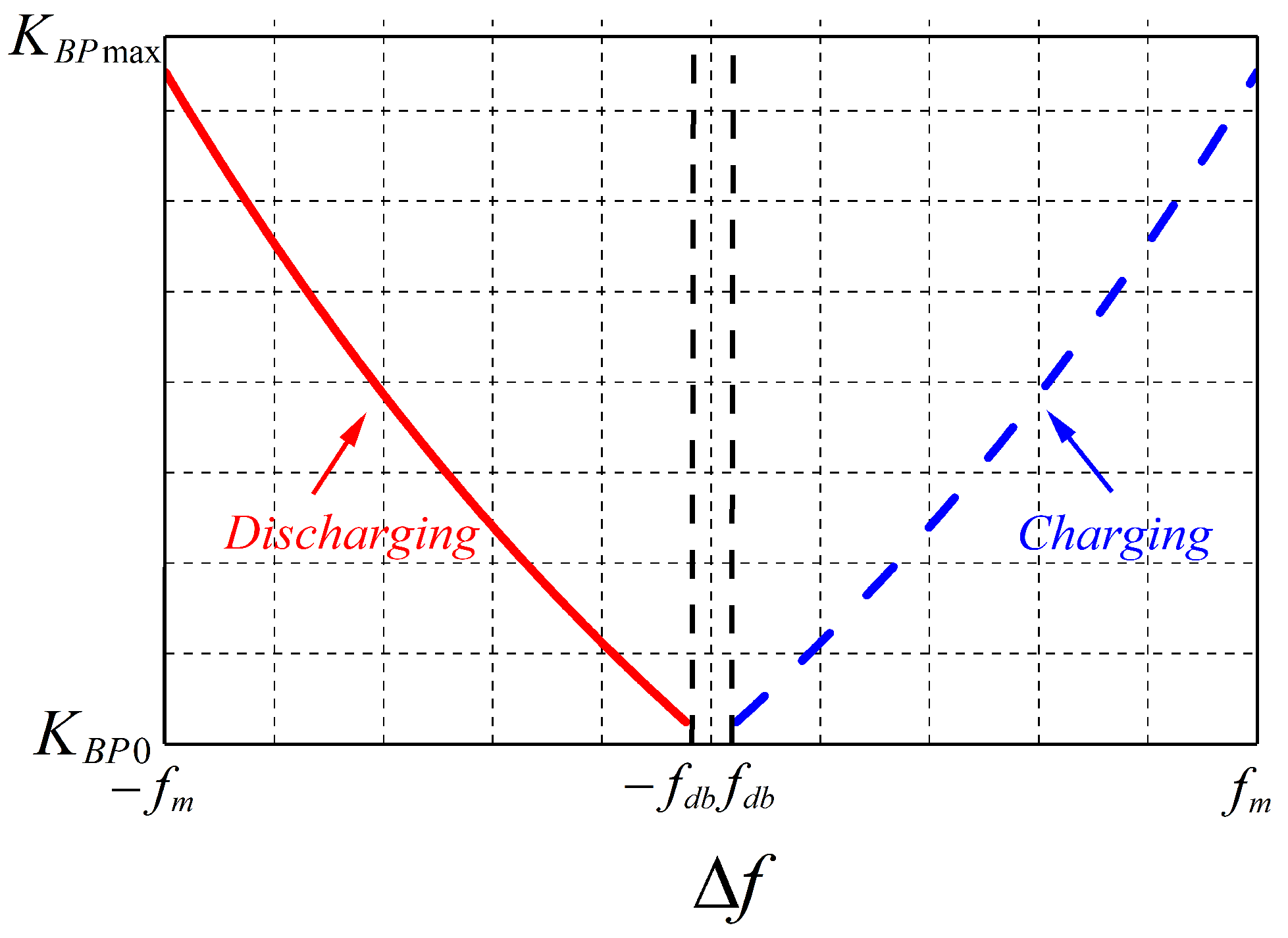 Energies 18 00246 g005