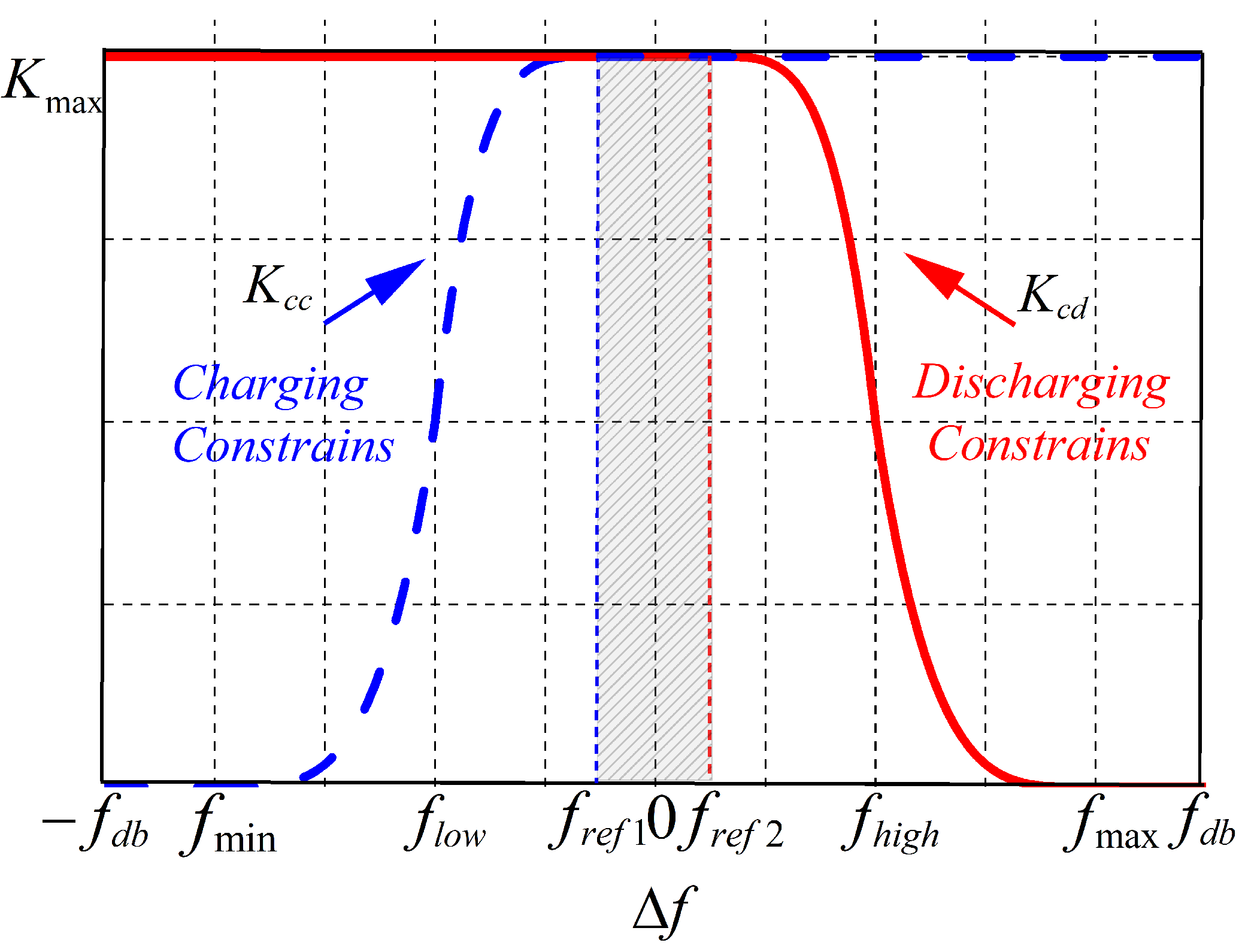 Energies 18 00246 g009