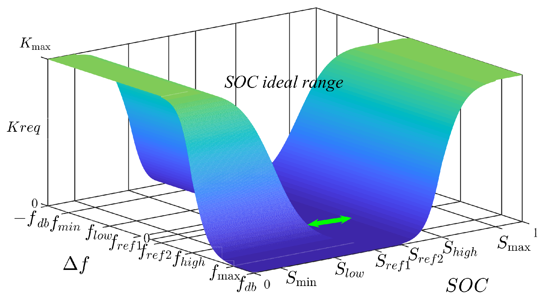 Energies 18 00246 g010