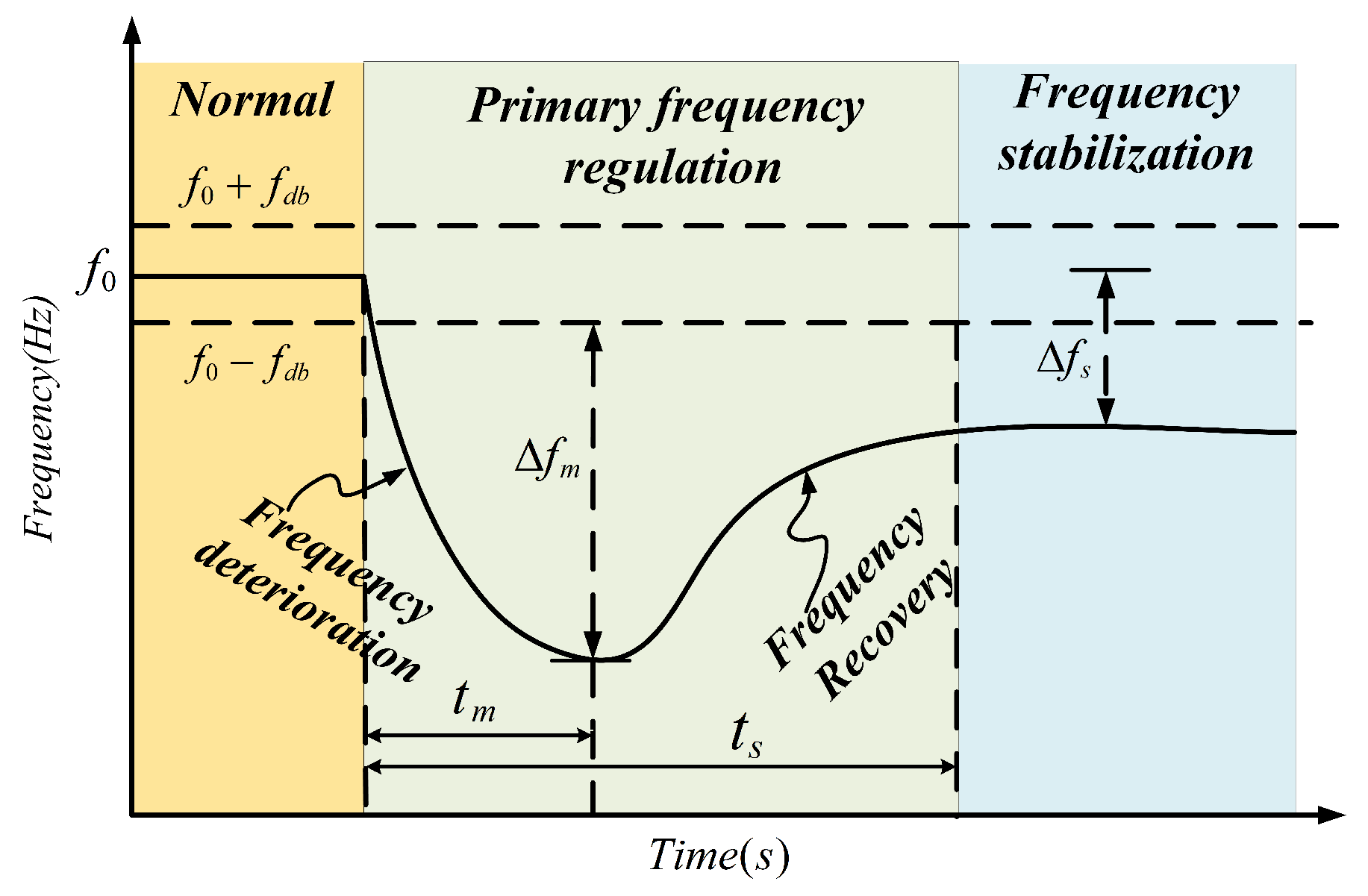 Energies 18 00246 g012