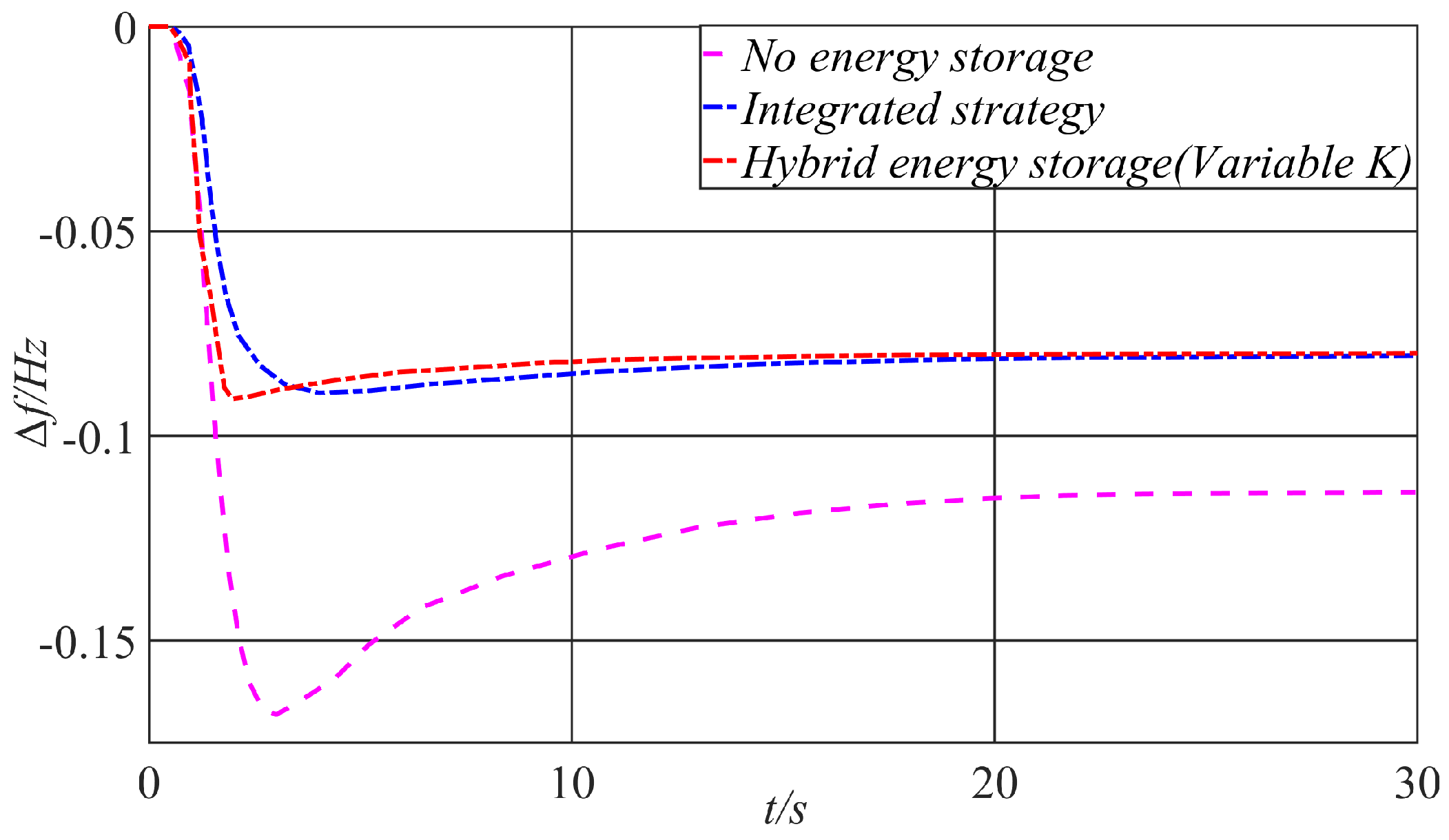 Energies 18 00246 g014