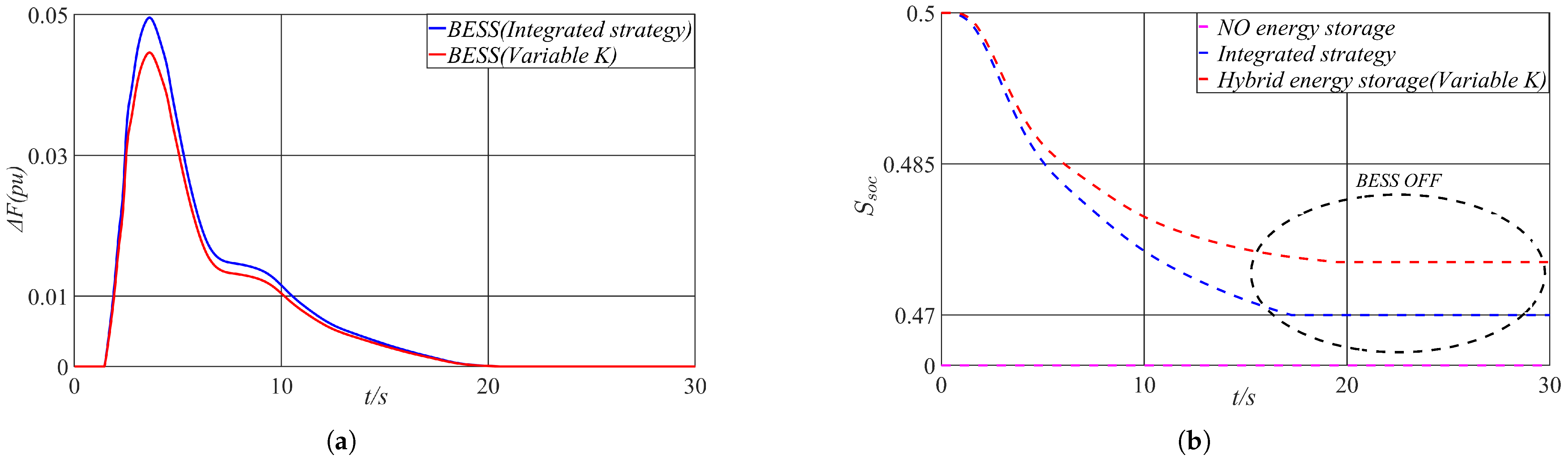 Energies 18 00246 g015