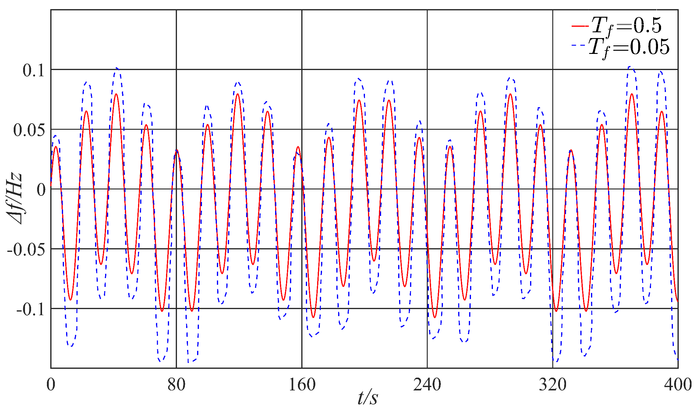 Energies 18 00246 g018