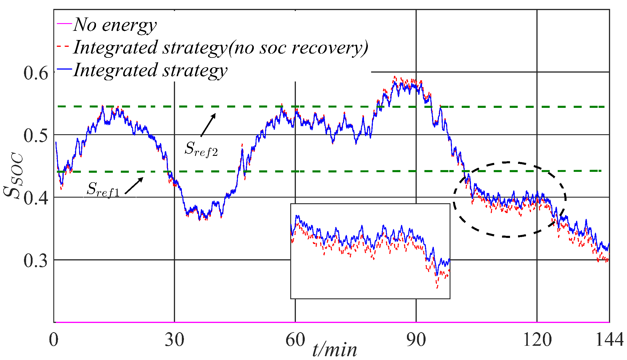 Energies 18 00246 g022